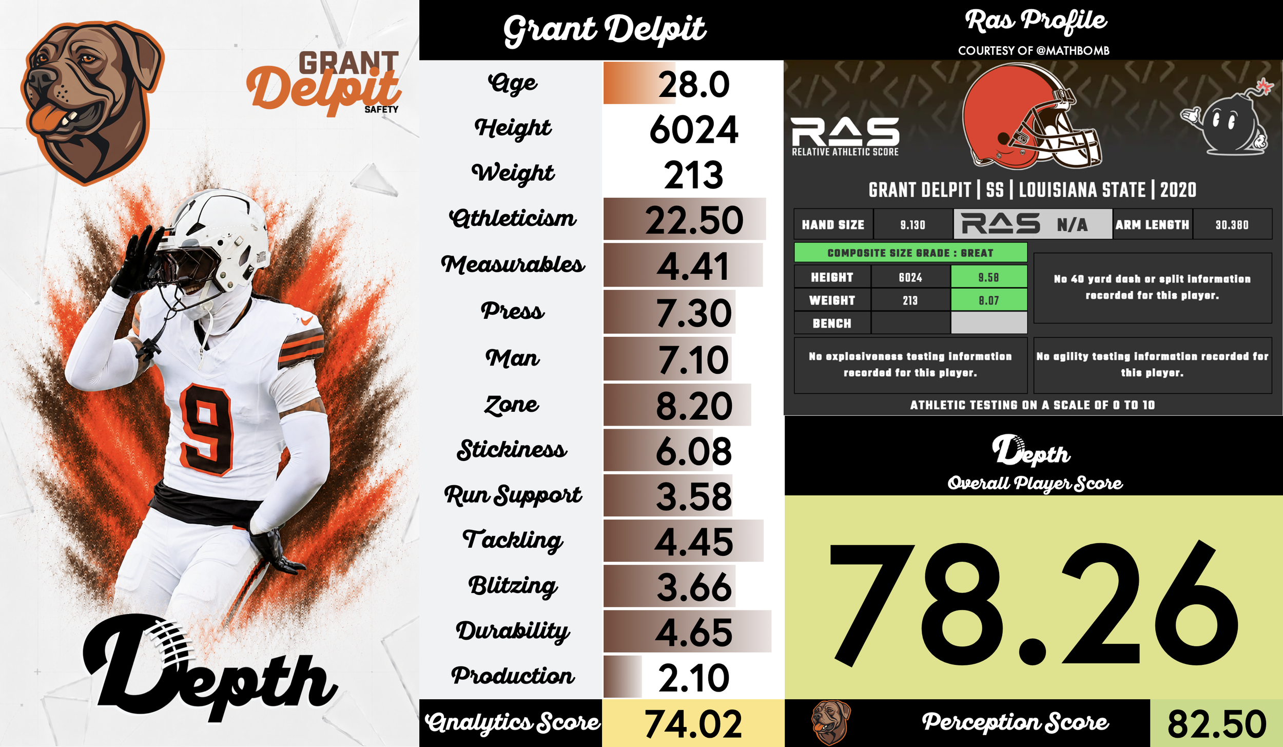 Grant Delpit Player Profile