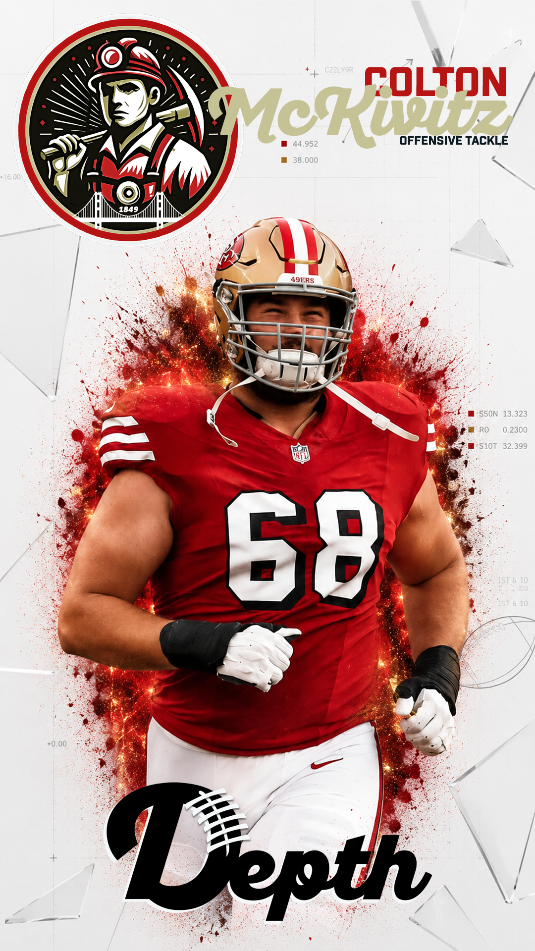 Colton McKivitz Player Profile