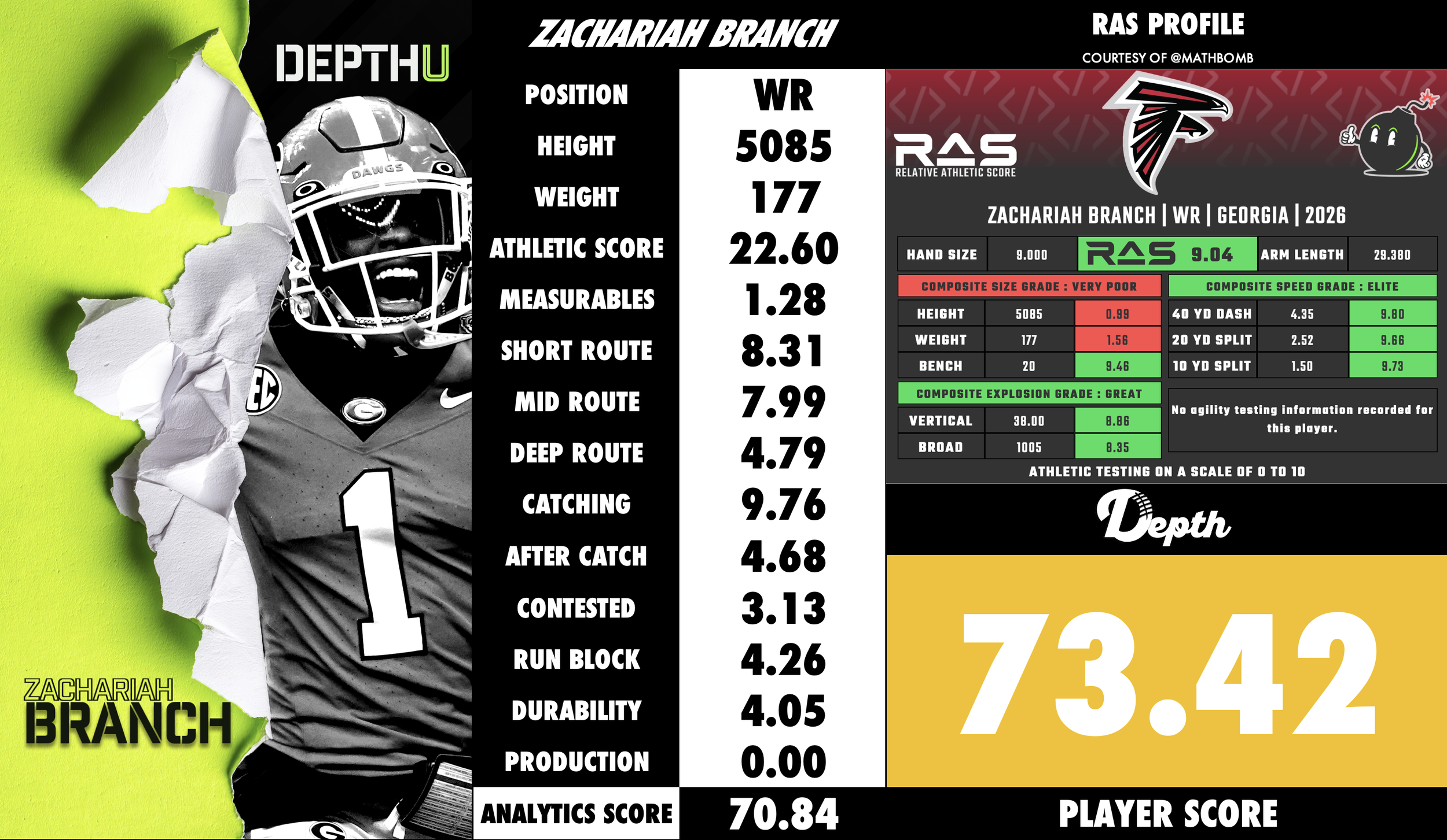 Zachariah Branch Player Profile
