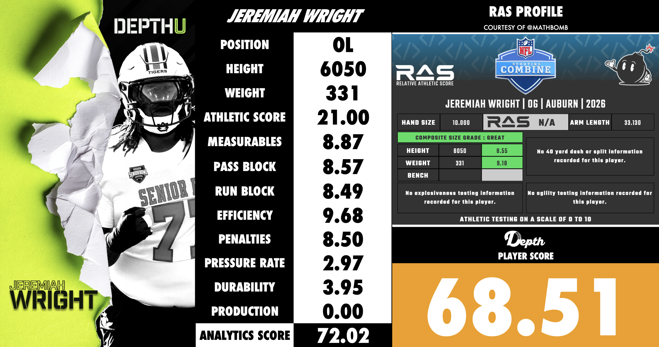 Jeremiah Wright Player Profile