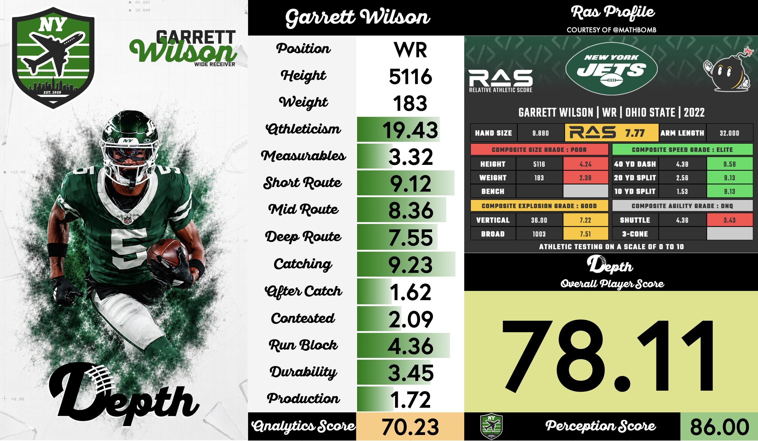 Garrett Wilson Player Profile