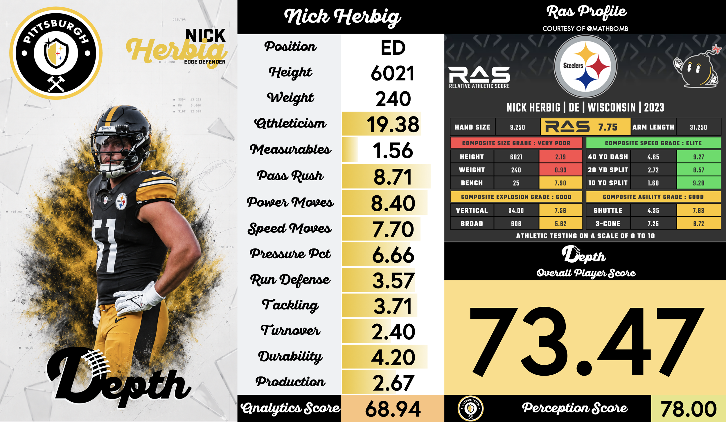 Nick Herbig Player Profile