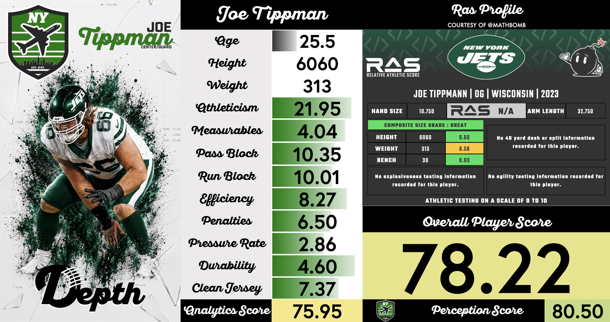 Joe Tippman Player Profile