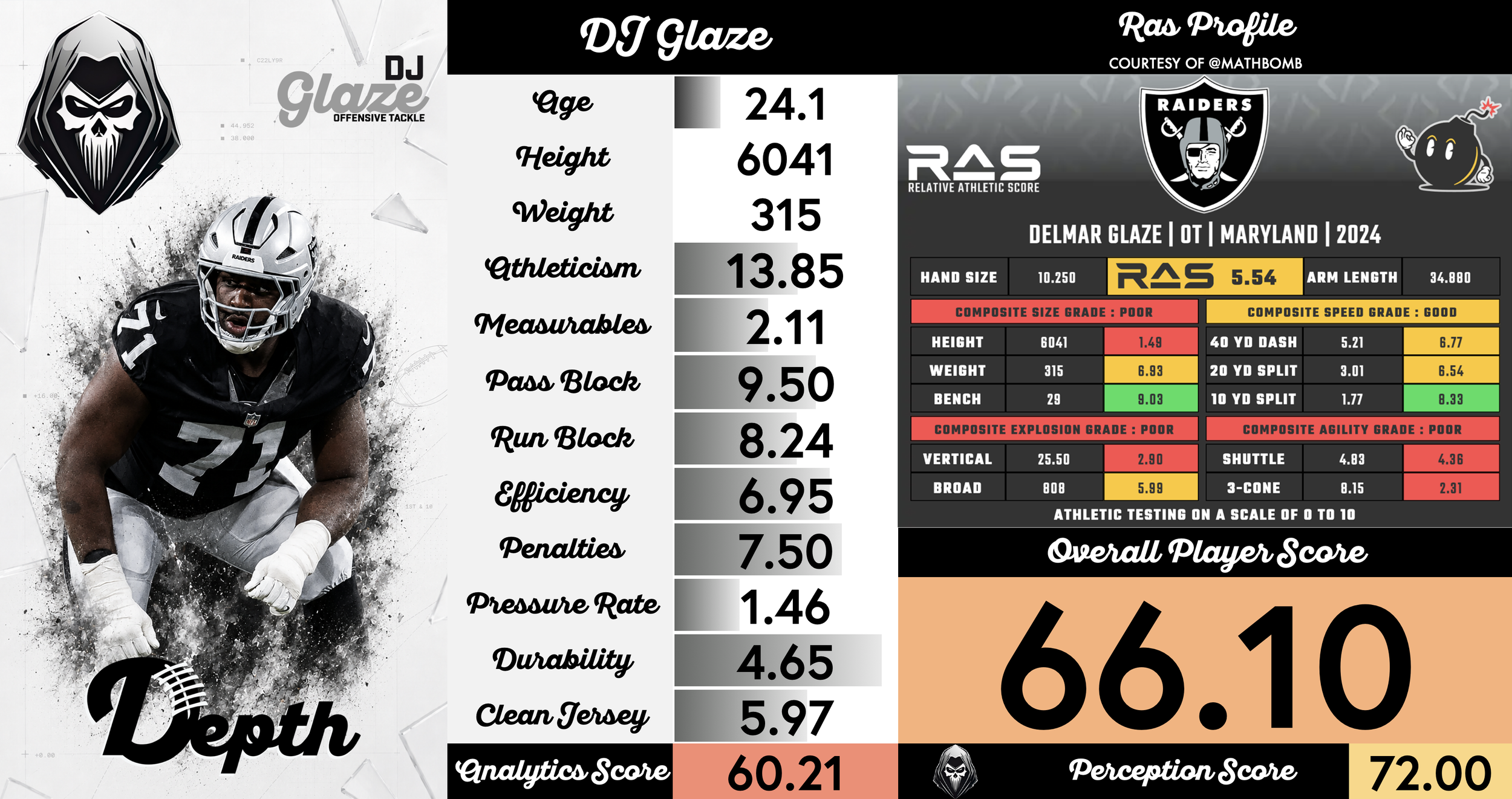 DJ Glaze Player Profile