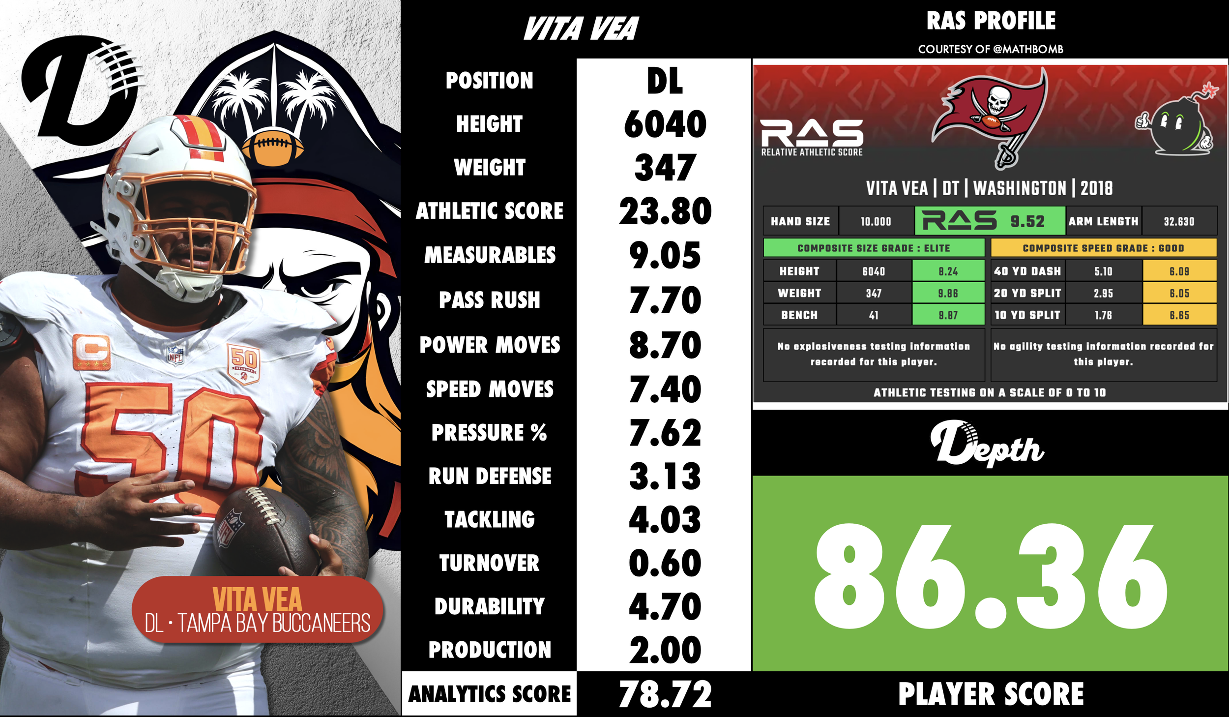 Vita Vea Player Profile