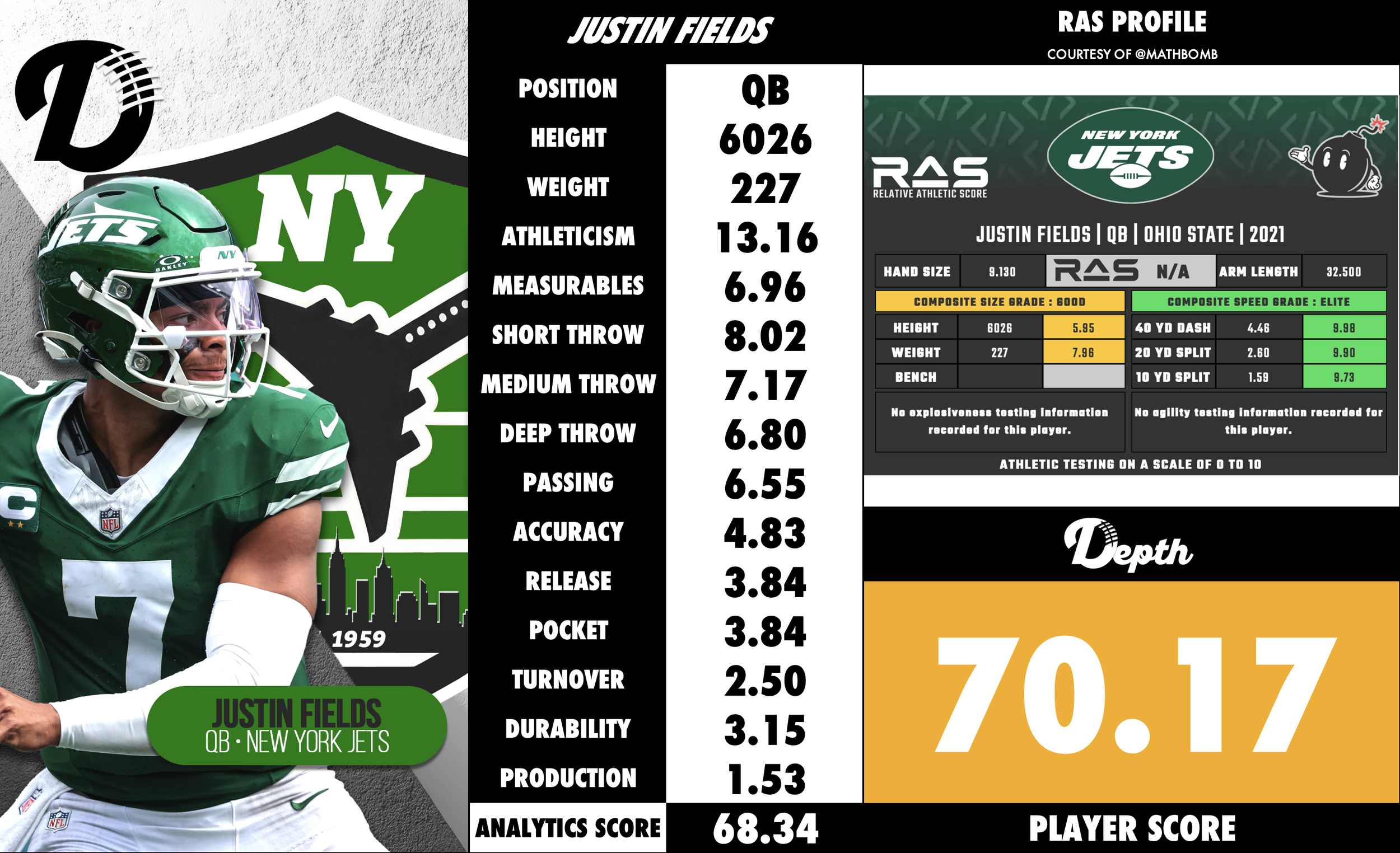 Justin Fields Player Profile