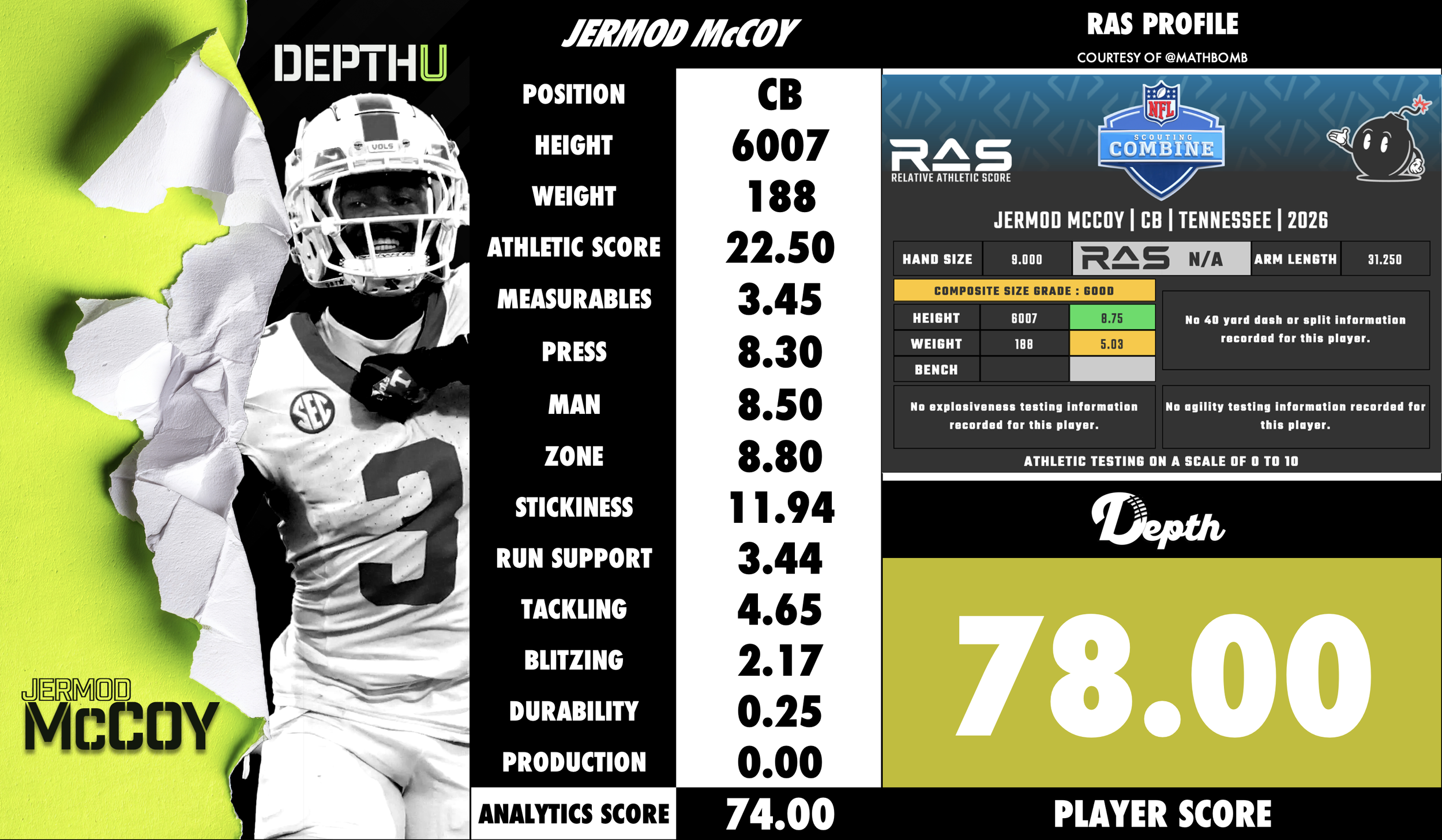 Jermod McCoy Player Profile