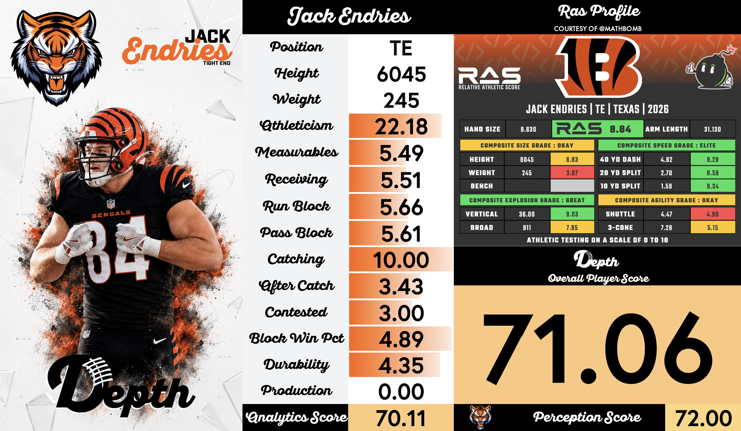 Jack Endries Player Profile