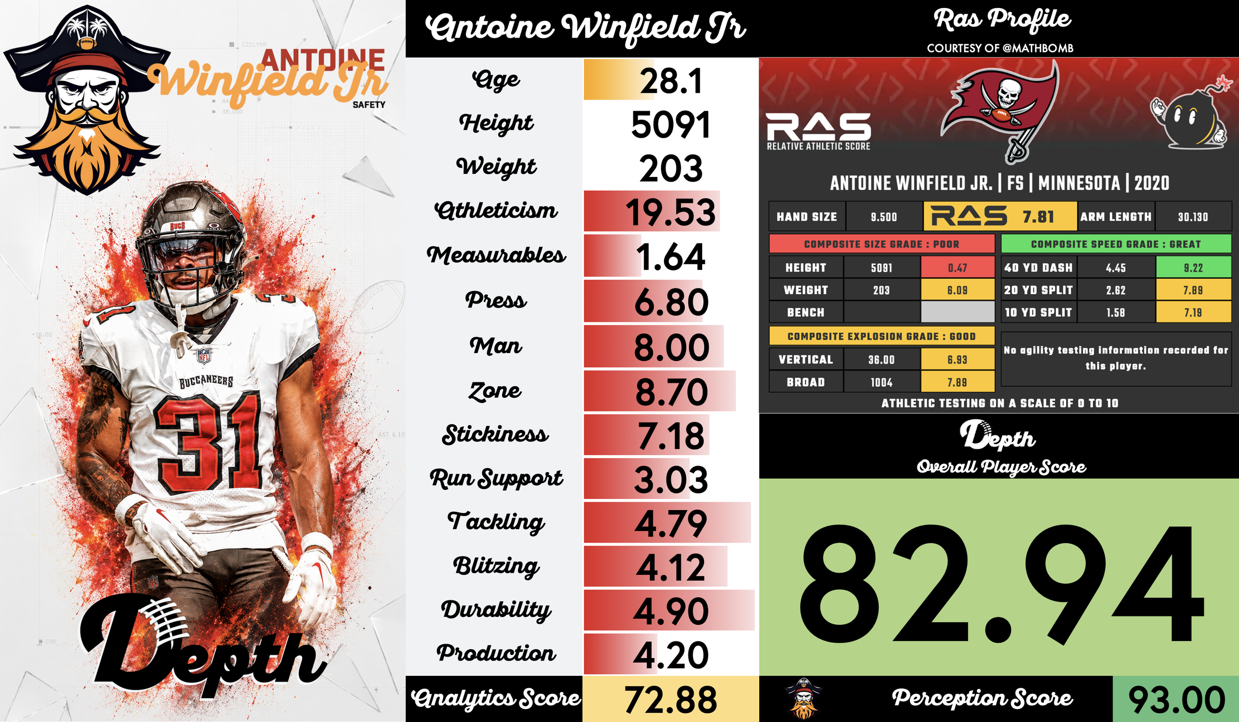 Antoine Winfield Jr. Player Profile