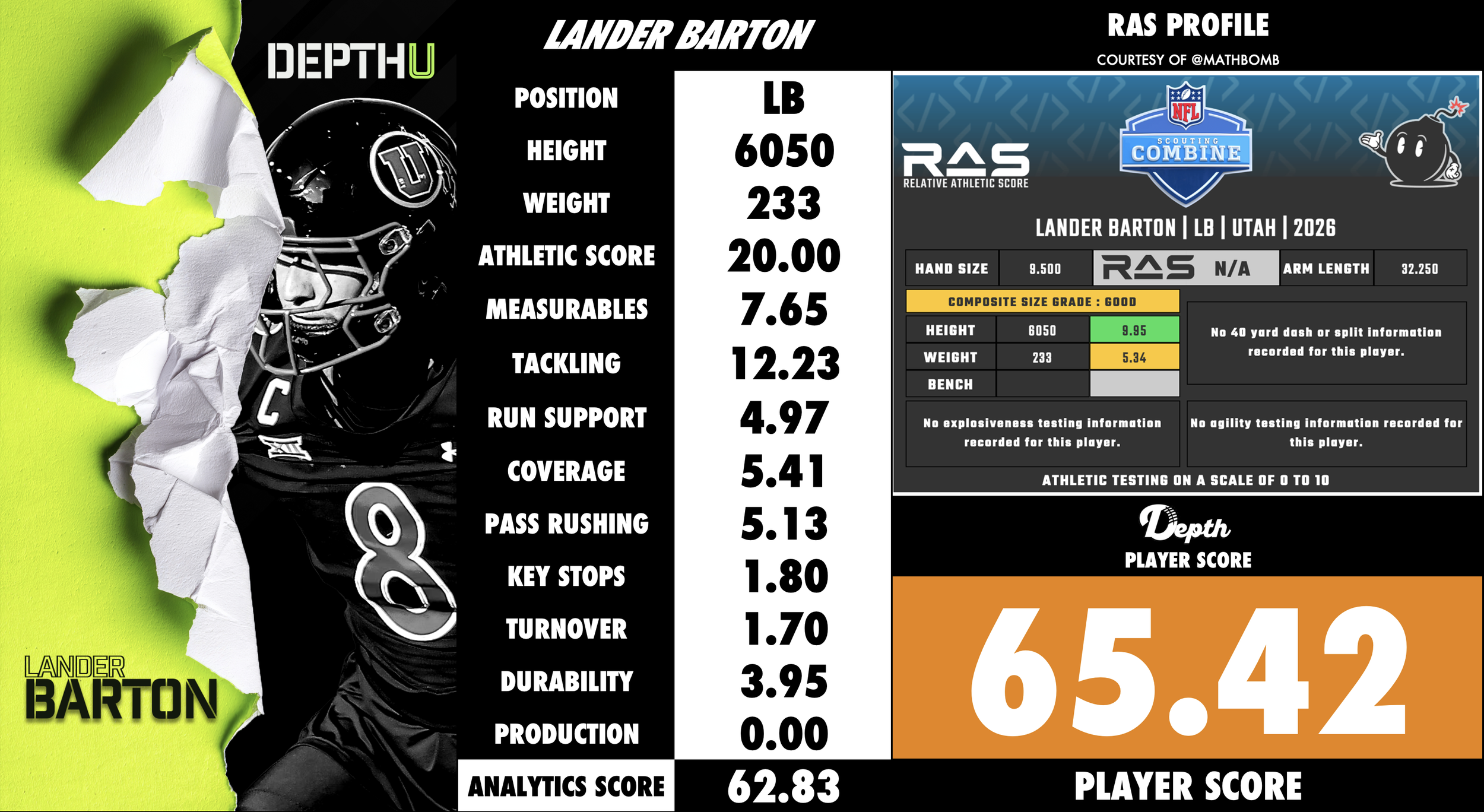 Lander Barton Player Profile