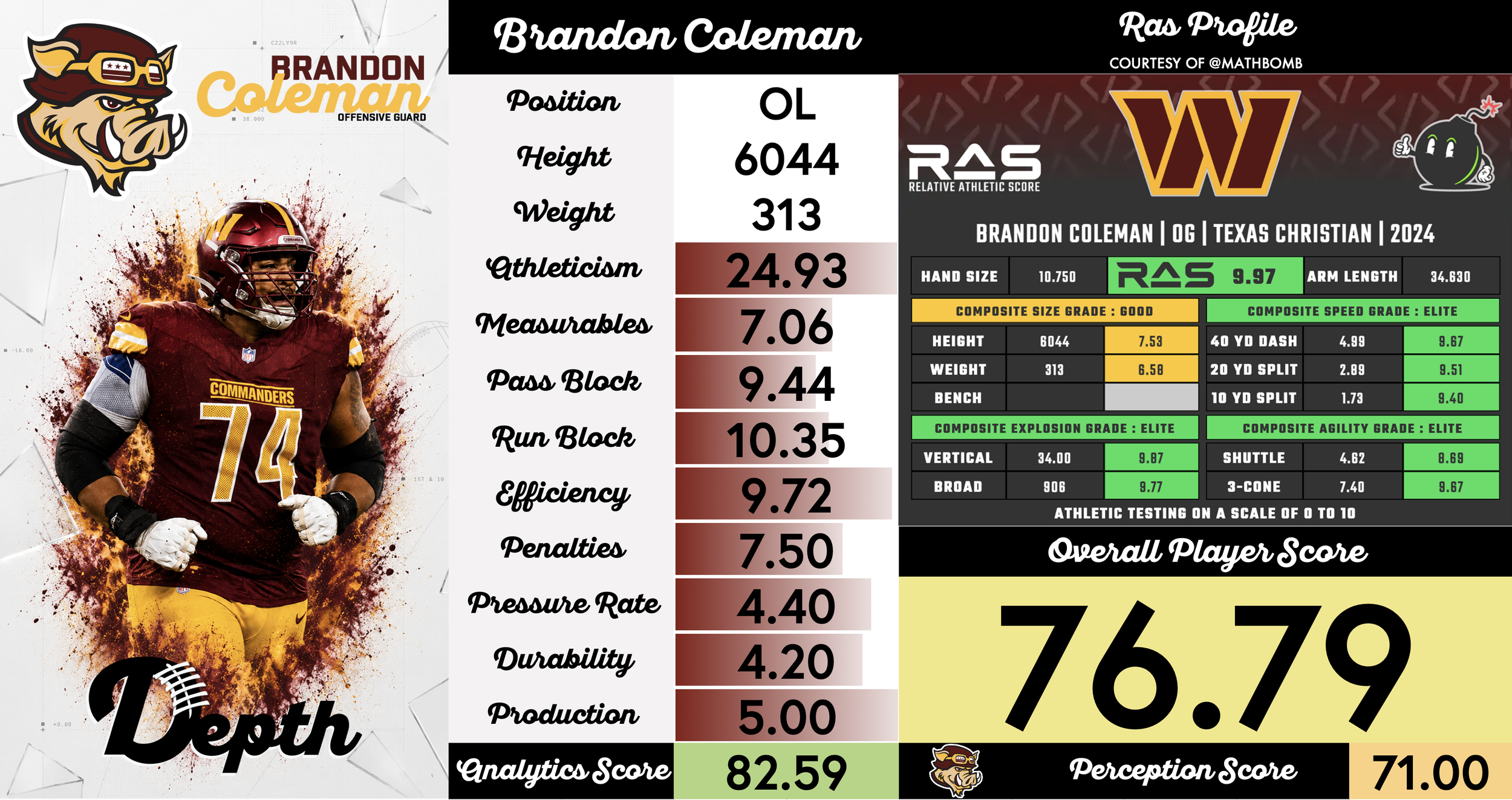 Brandon Coleman Player Profile