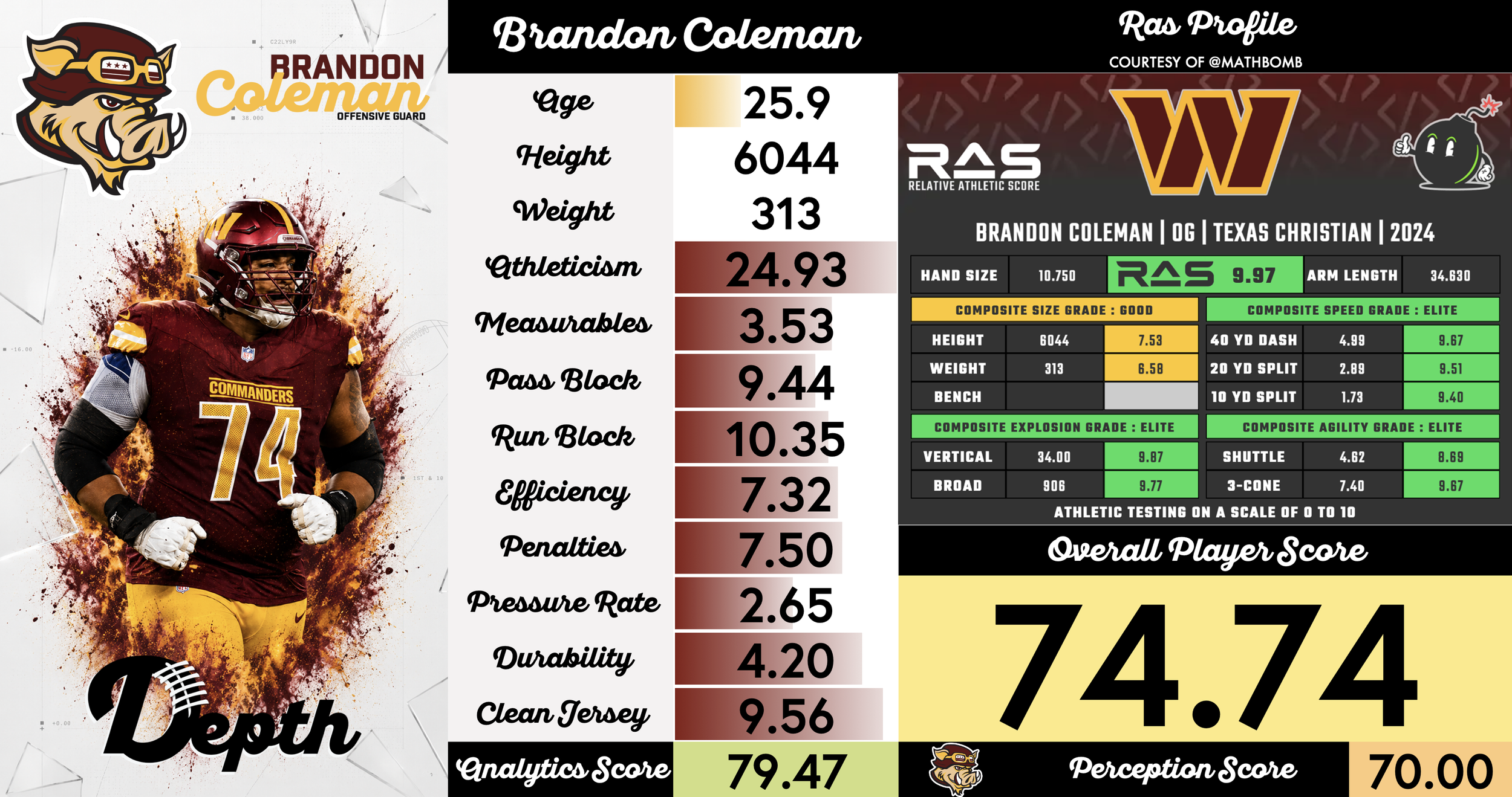 Brandon Coleman Player Profile