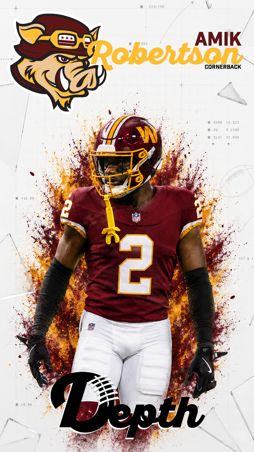 Amik Robertson Player Profile