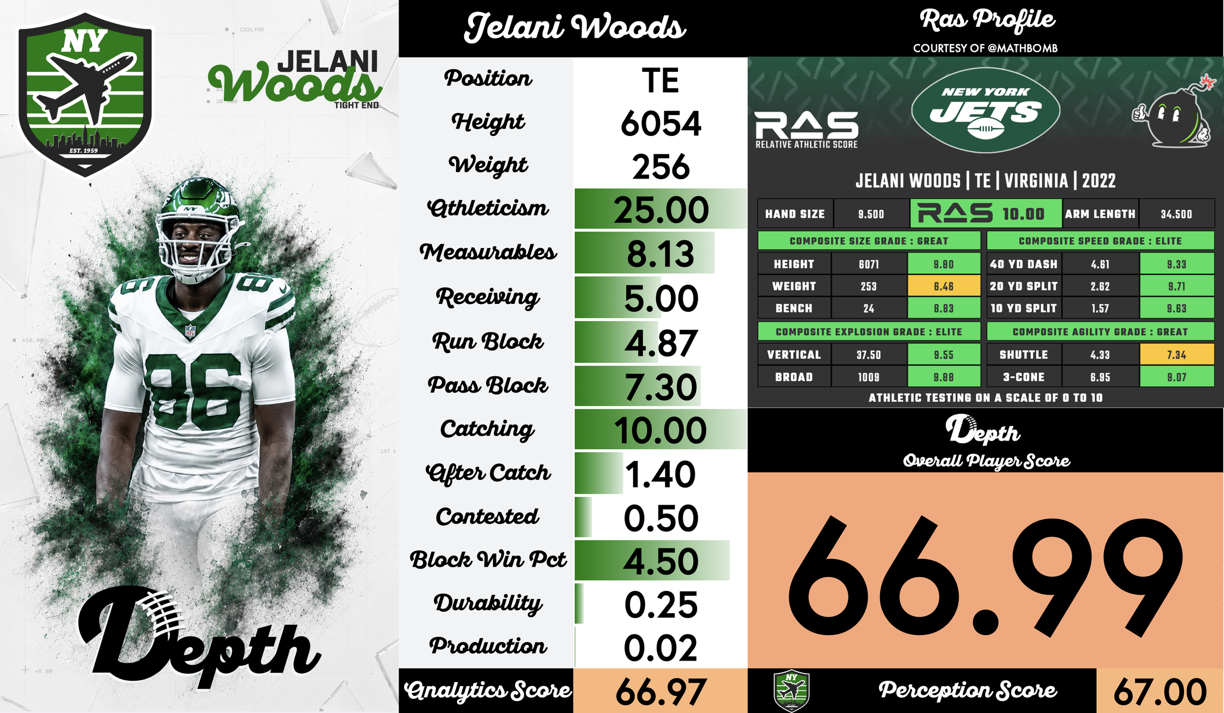 Jelani Woods Player Profile