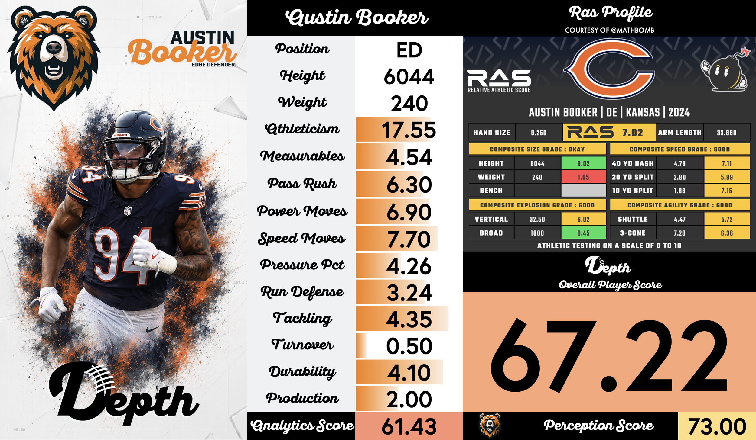 Austin Booker Player Profile