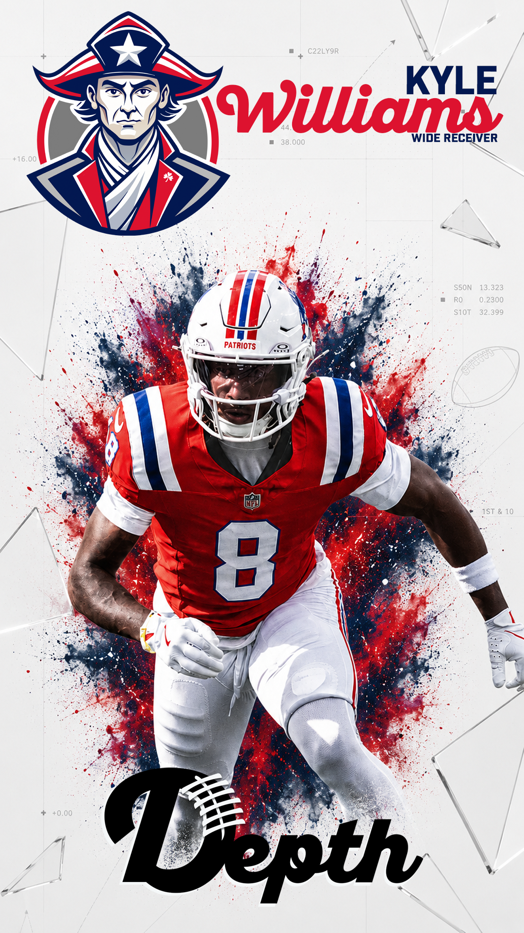 Kyle Williams Player Profile