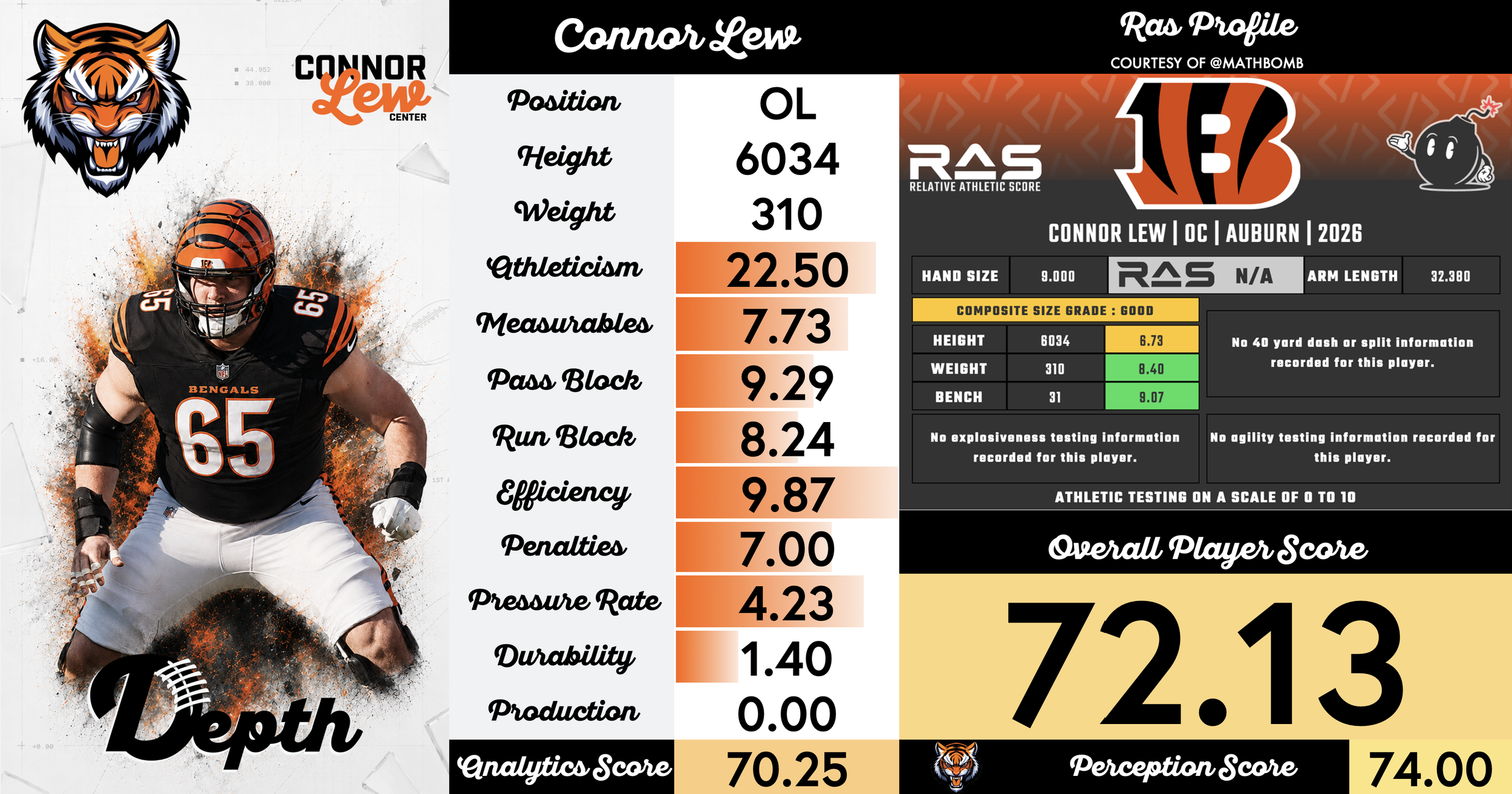 Connor Lew Player Profile