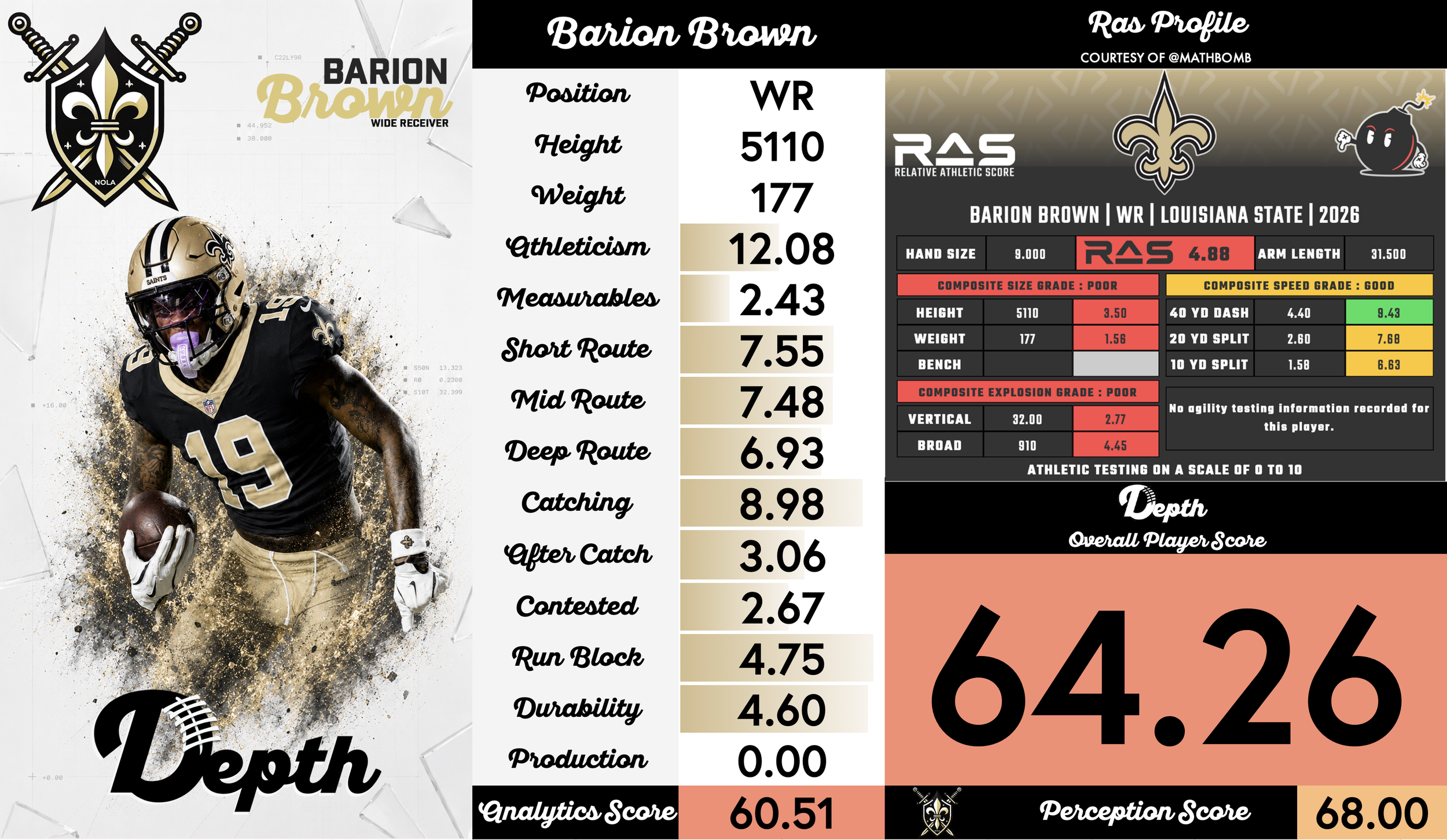 Barion Brown Player Profile