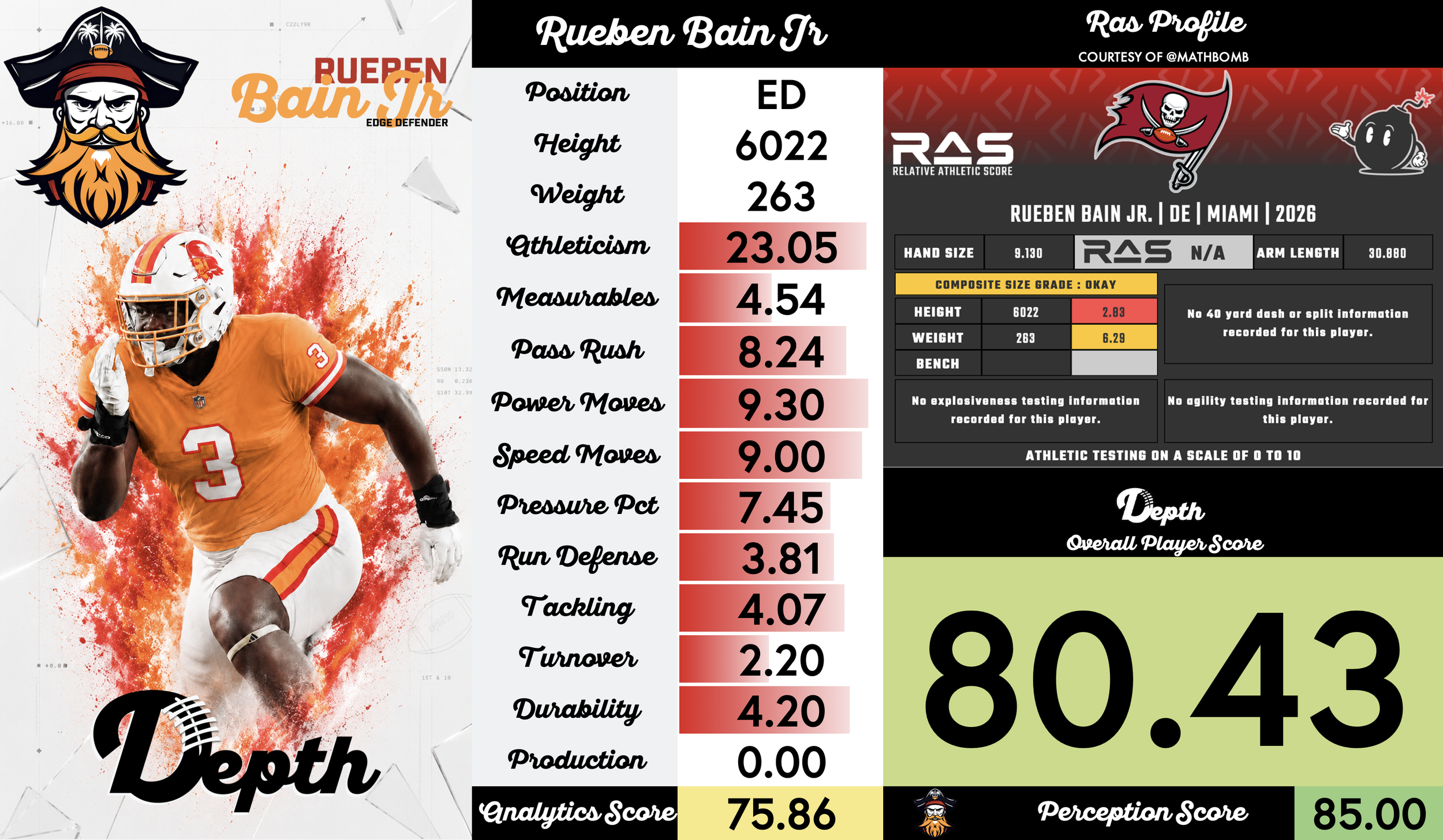 Rueben Bain Jr. Player Profile