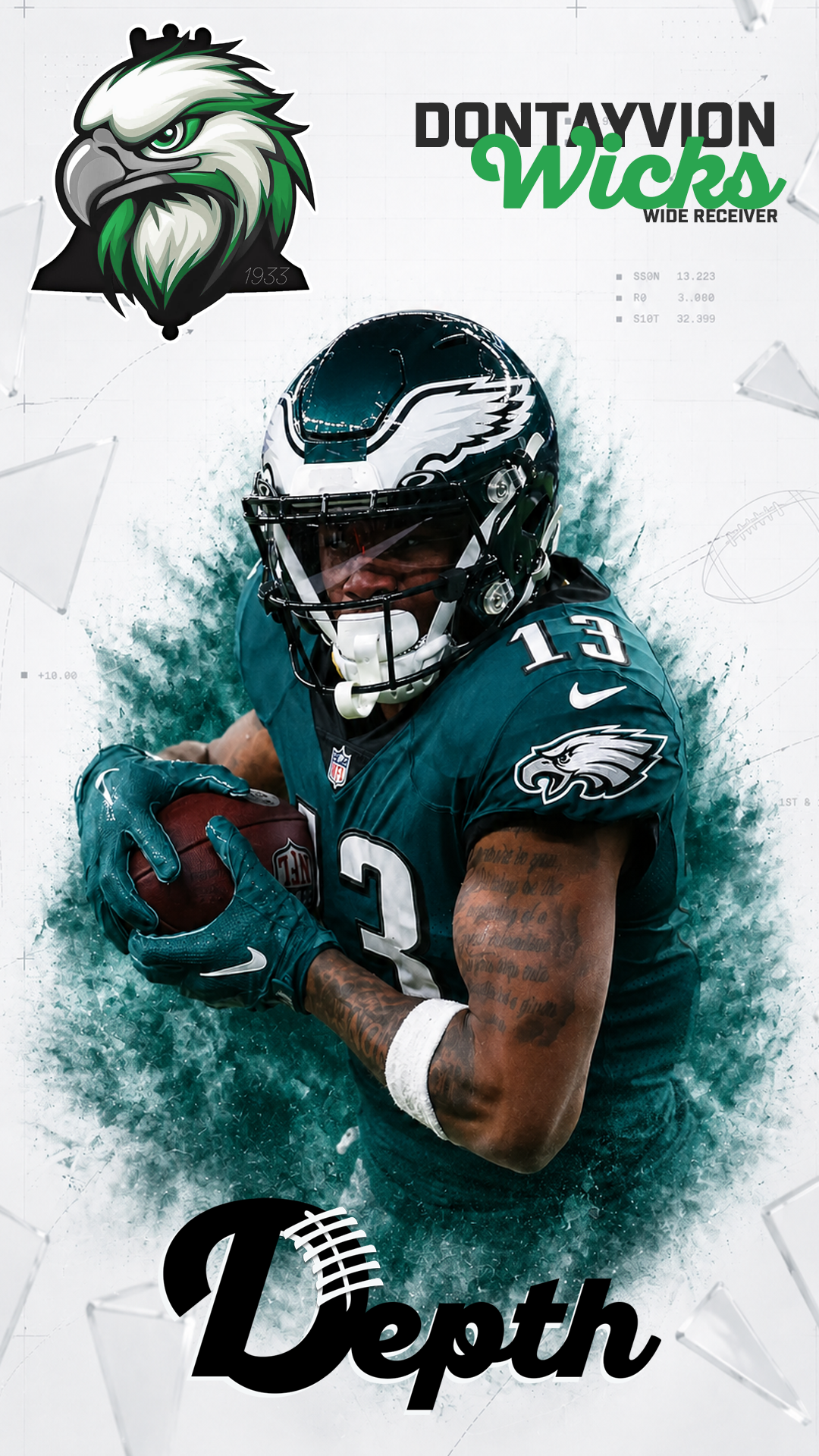 Dontayvion Wick Player Profile