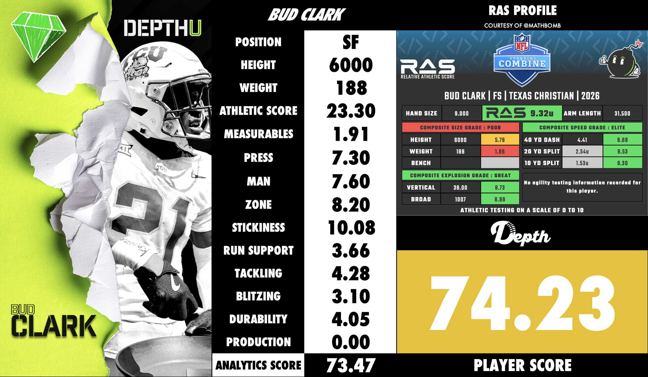 Bud Clark Player Profile