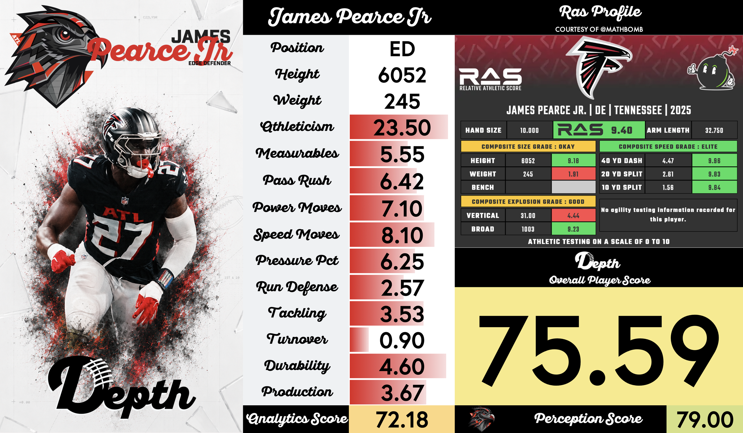 James Pearce Jr. Player Profile