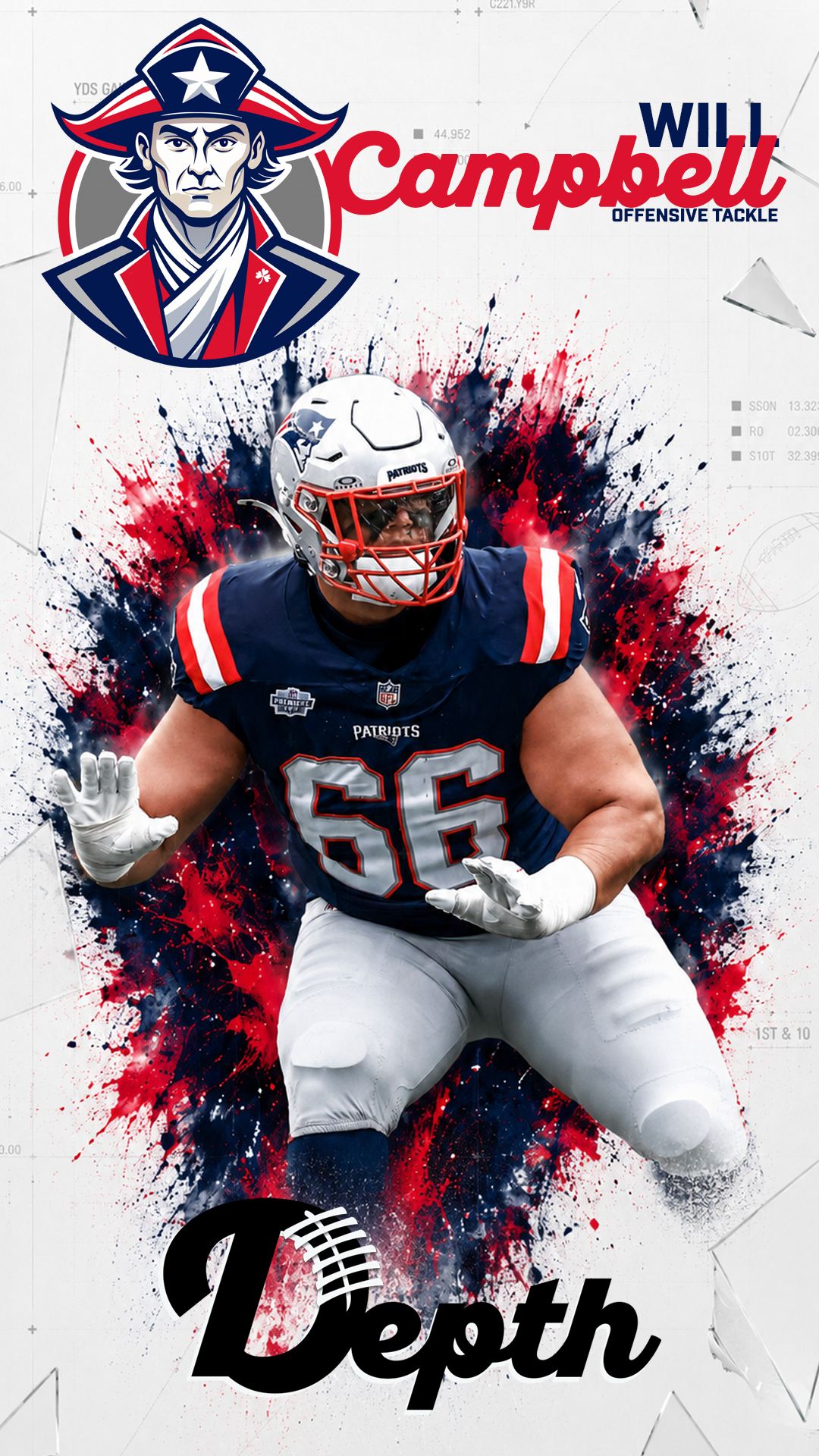 Will Campbell Player Profile