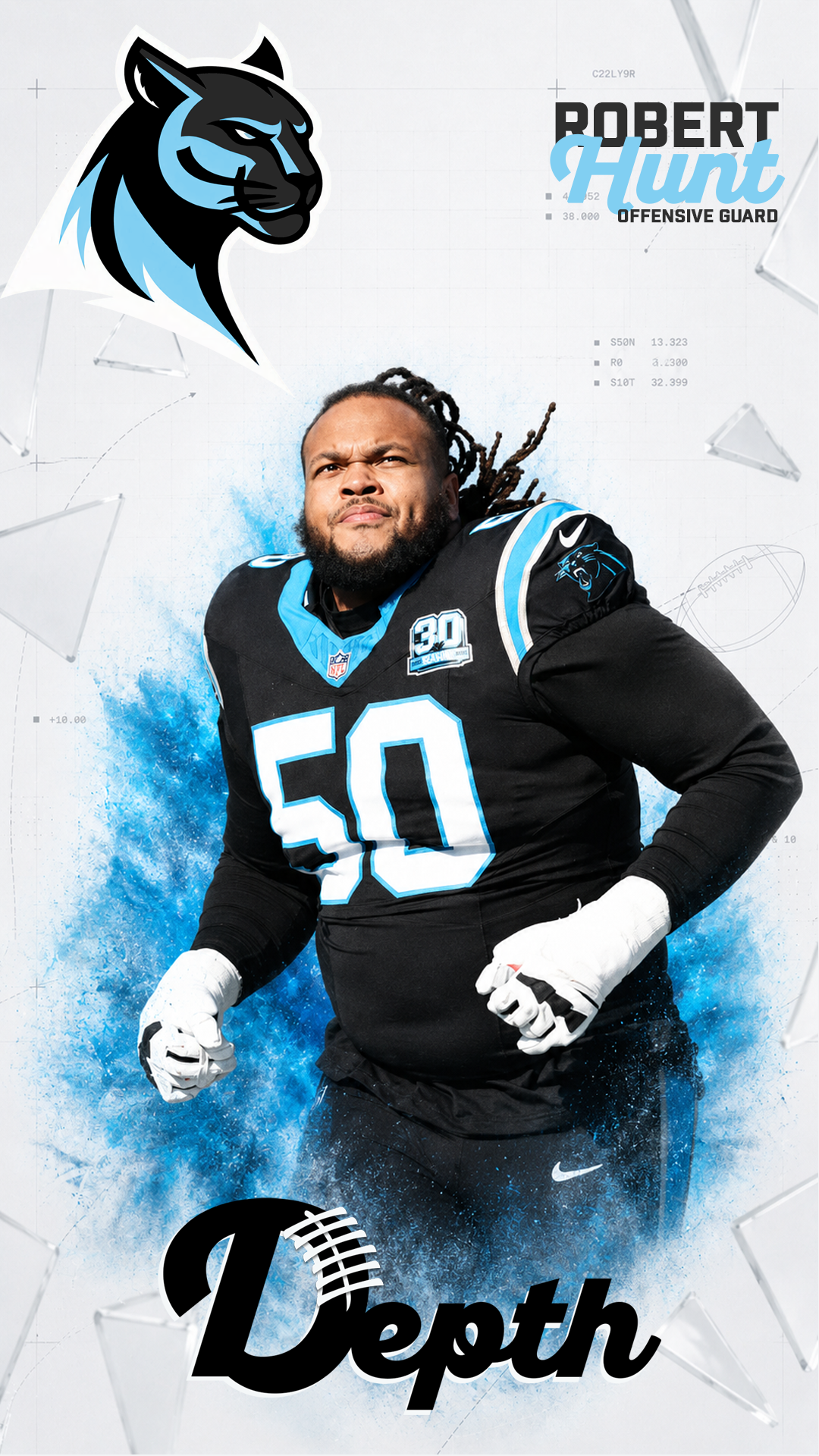Robert Hunt Player Profile