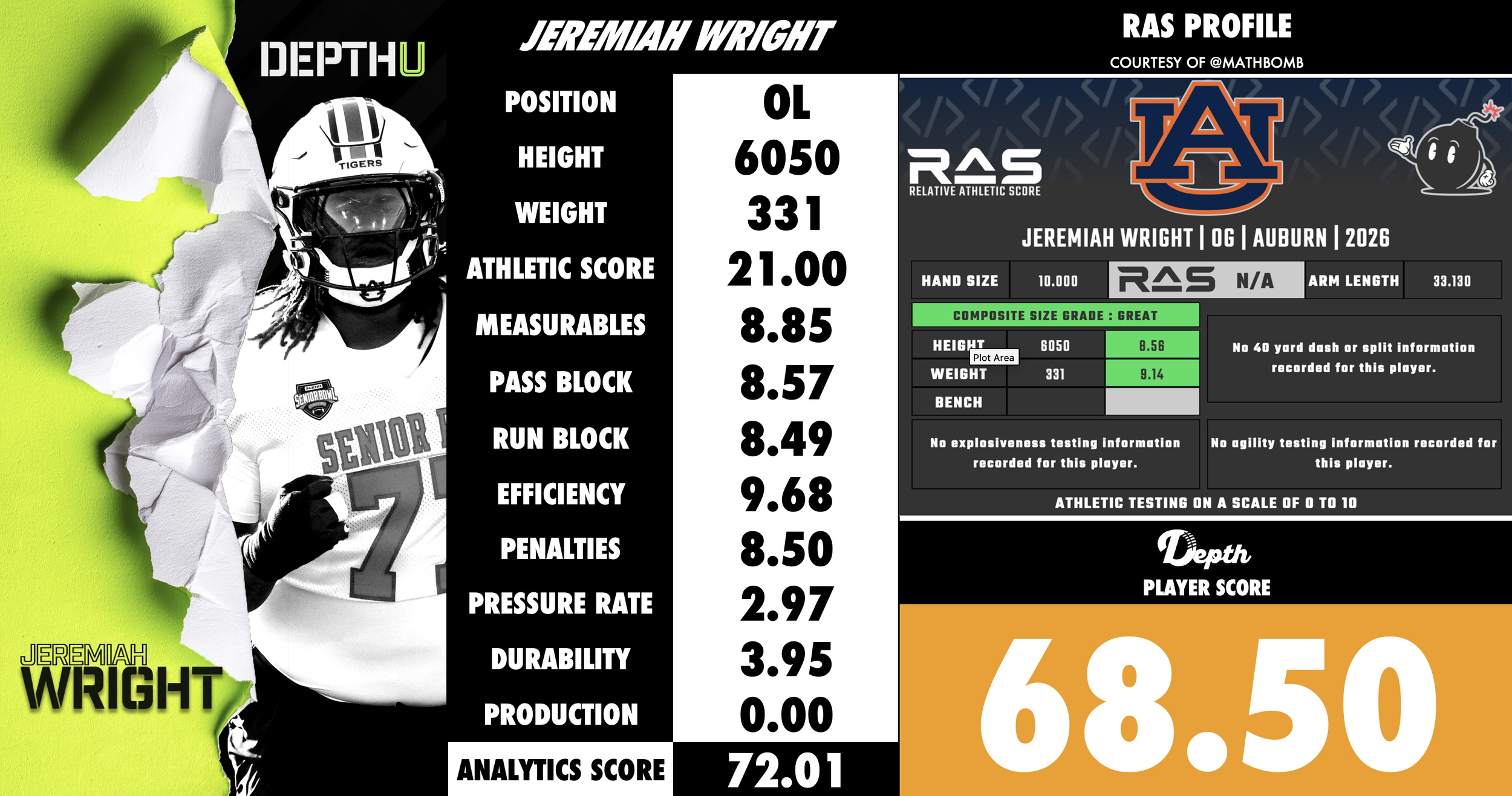 Jeremiah Wright Player Profile