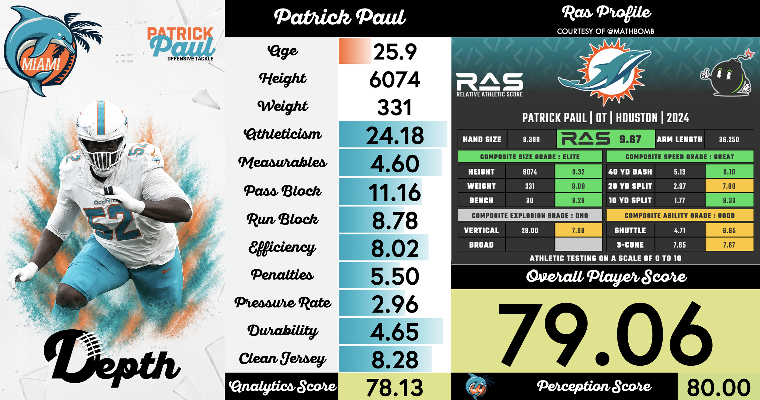 Patrick Paul Player Profile