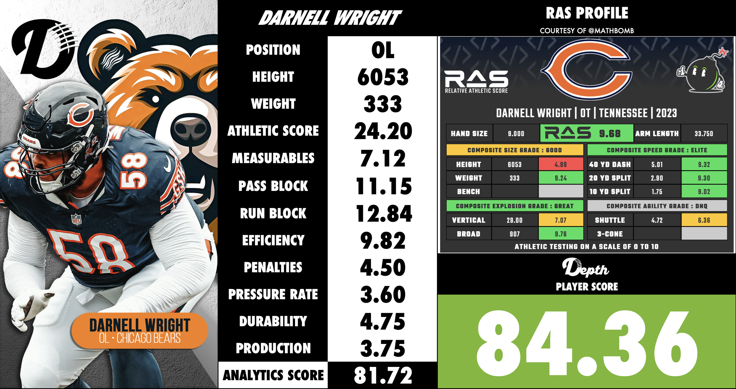 Darnell Wright Player Profile