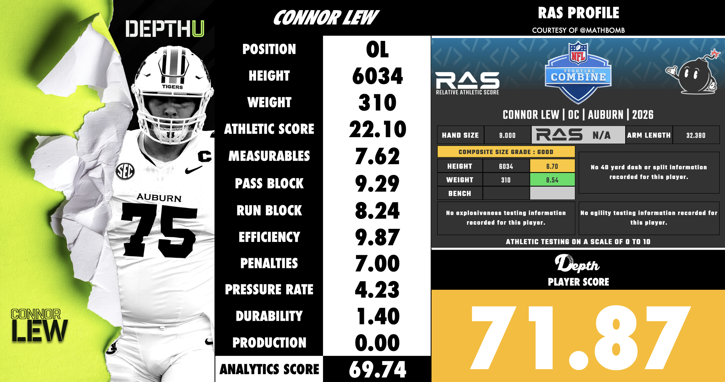 Connor Lew Player Profile