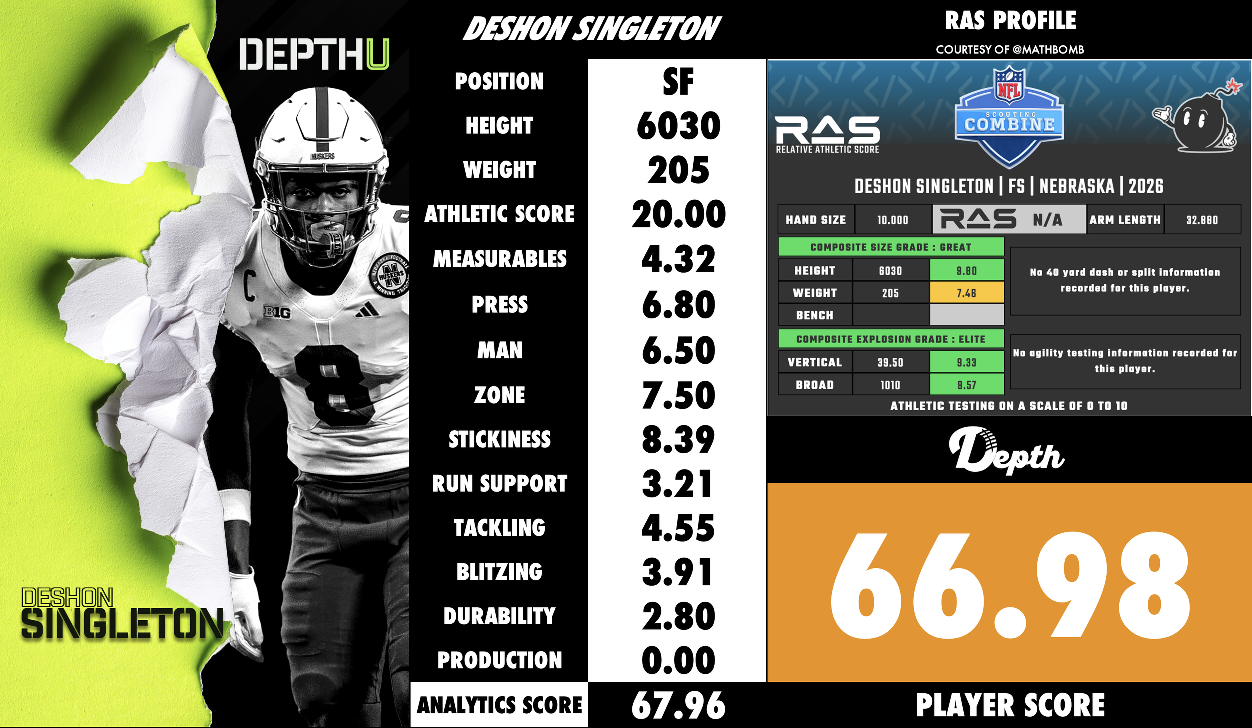 DeShon Singleton Player Profile