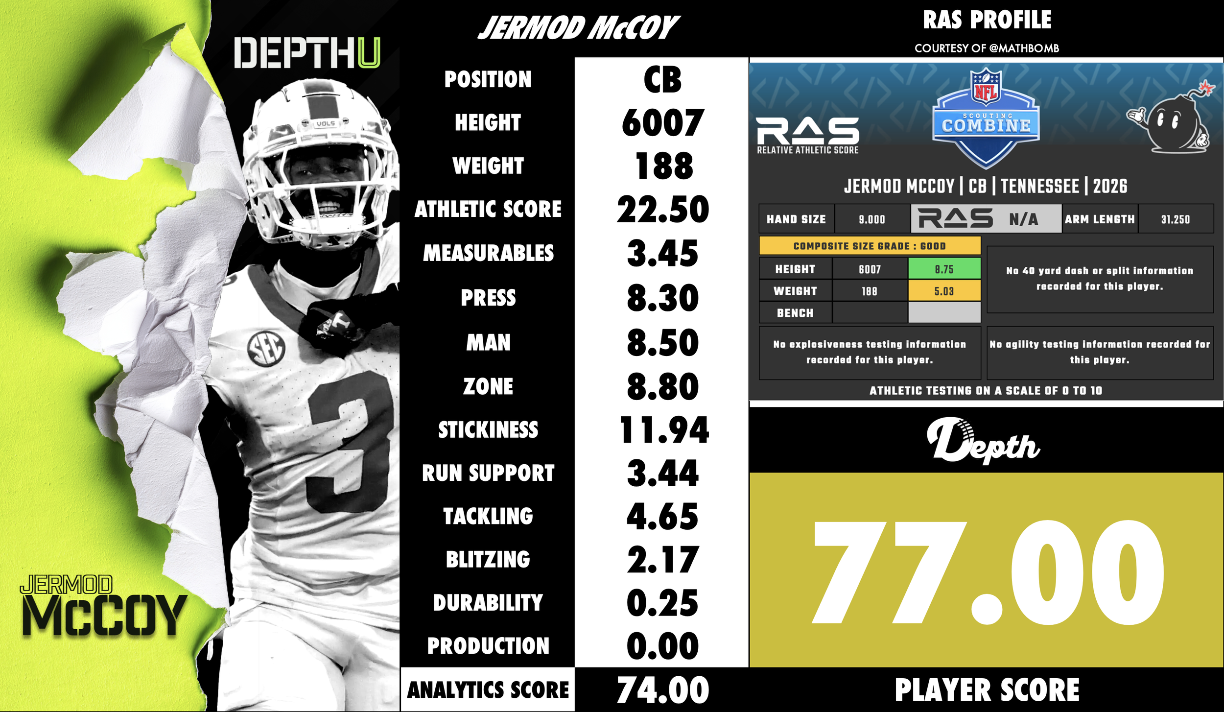 Jermod McCoy Player Profile