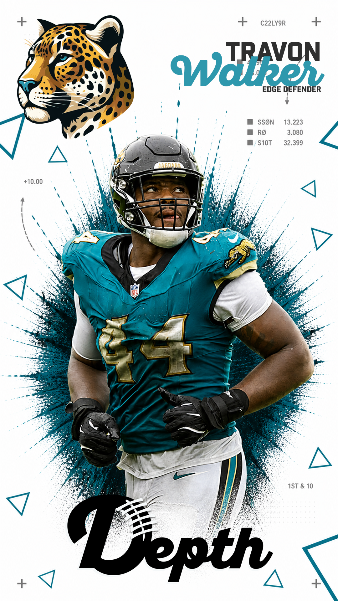 Travon Walker Player Profile