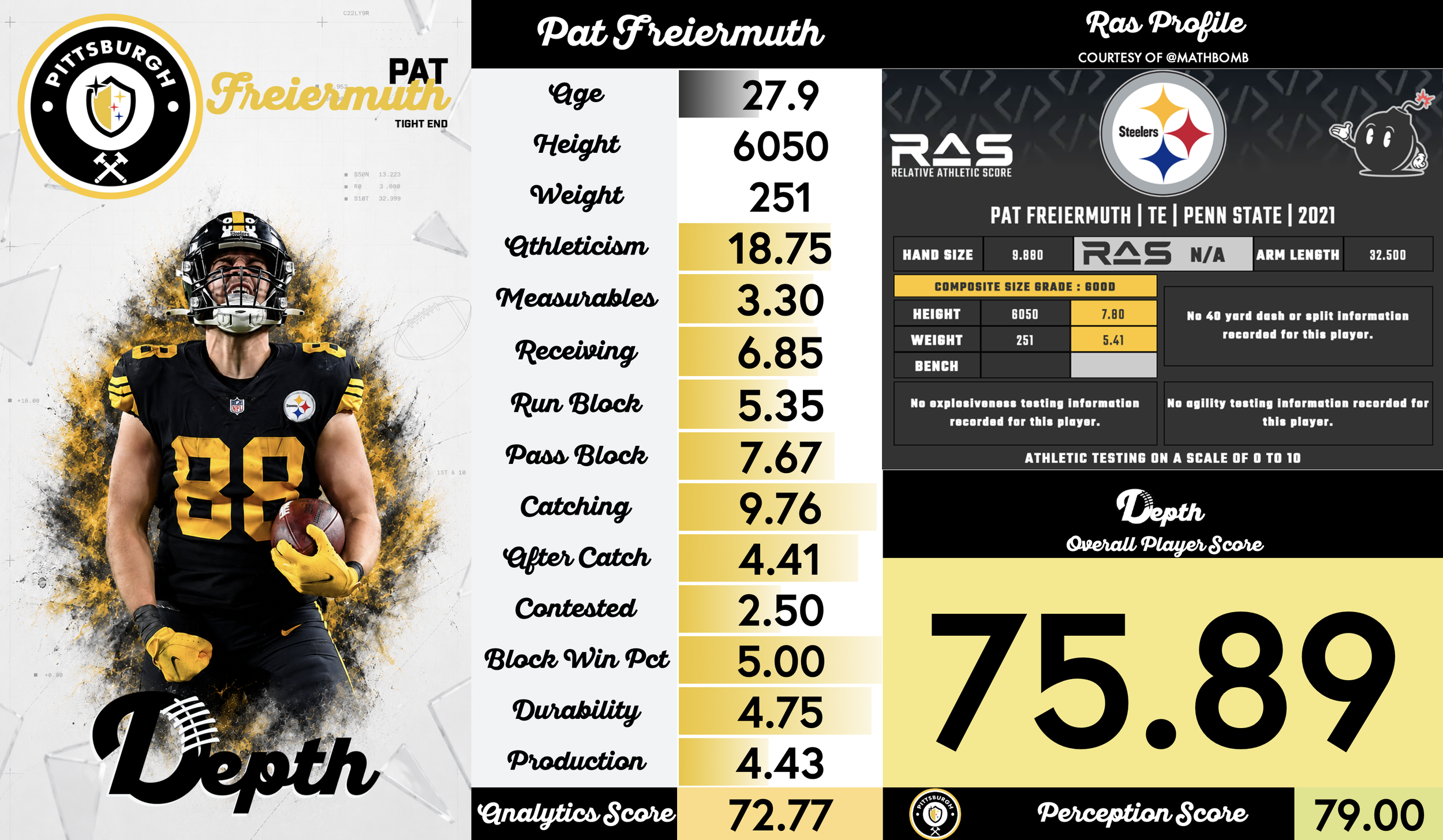 Pat Freiermuth Player Profile