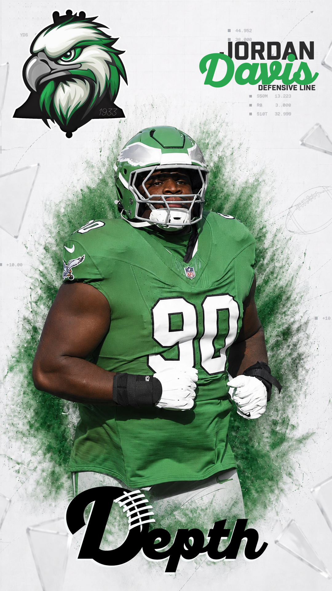 Jordan Davis Player Profile