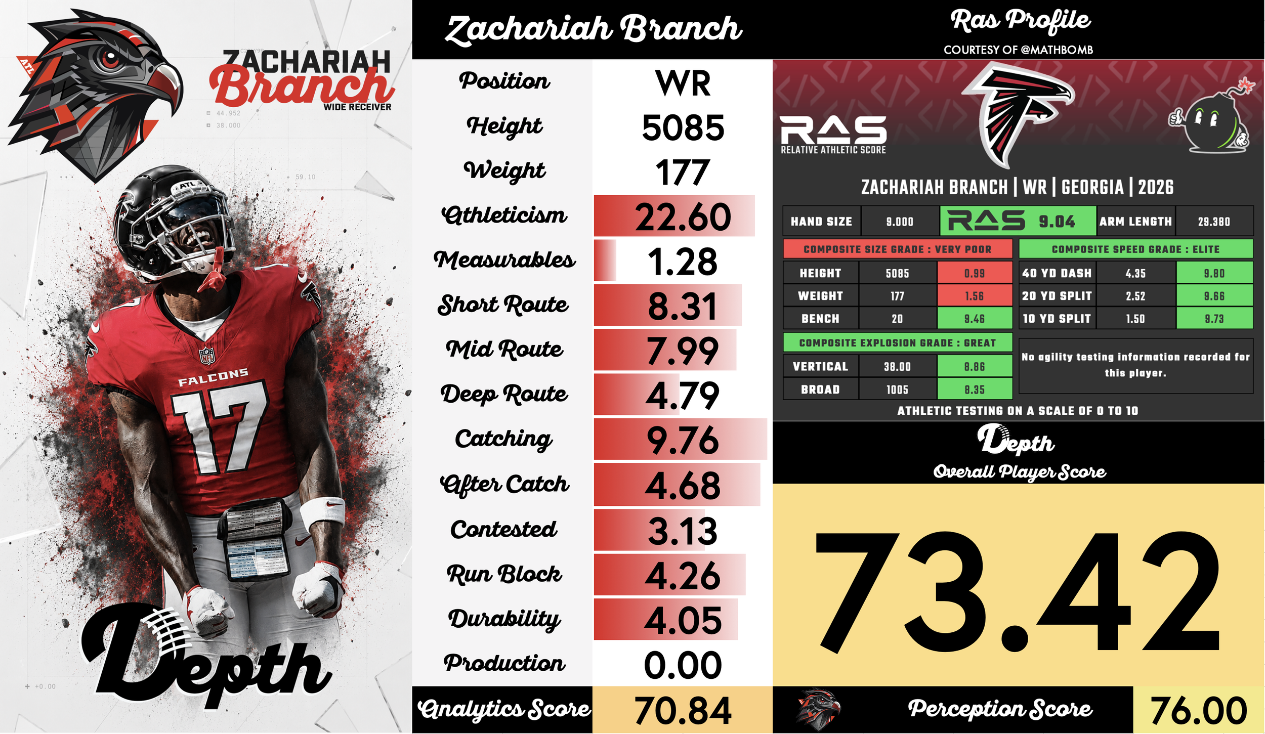 Zachariah Branch Player Profile