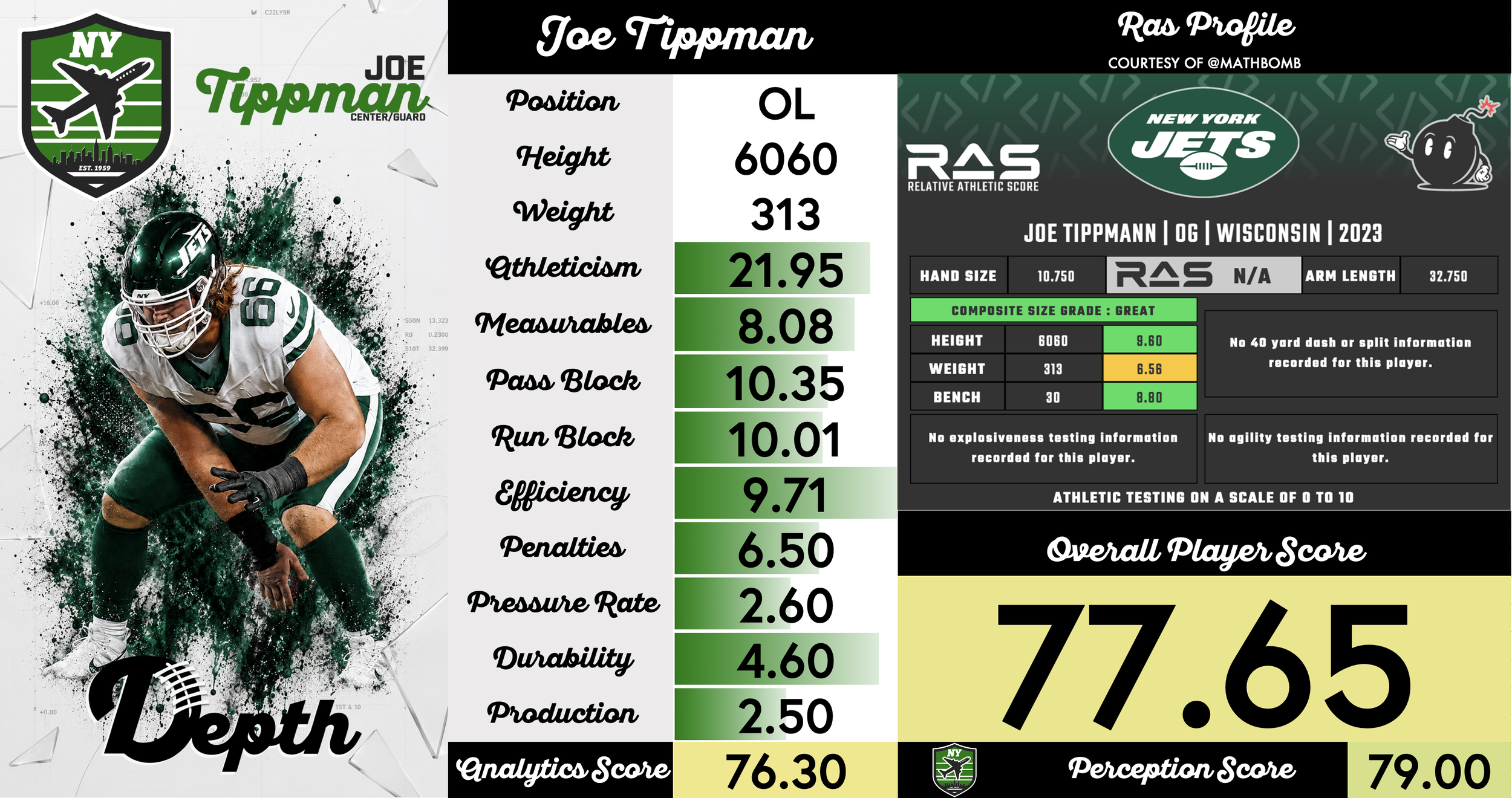 Joe Tippman Player Profile