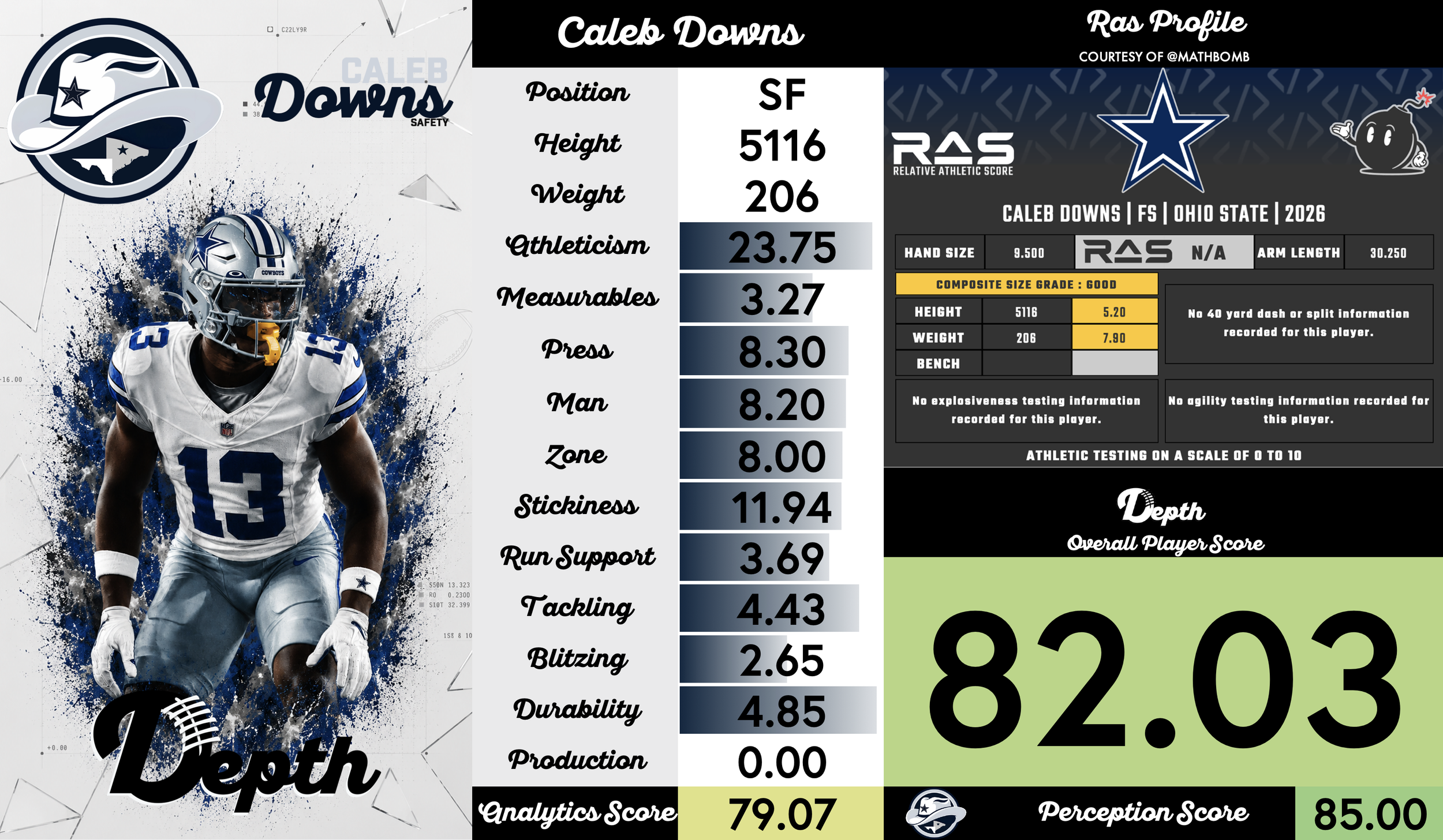 Caleb Downs Player Profile
