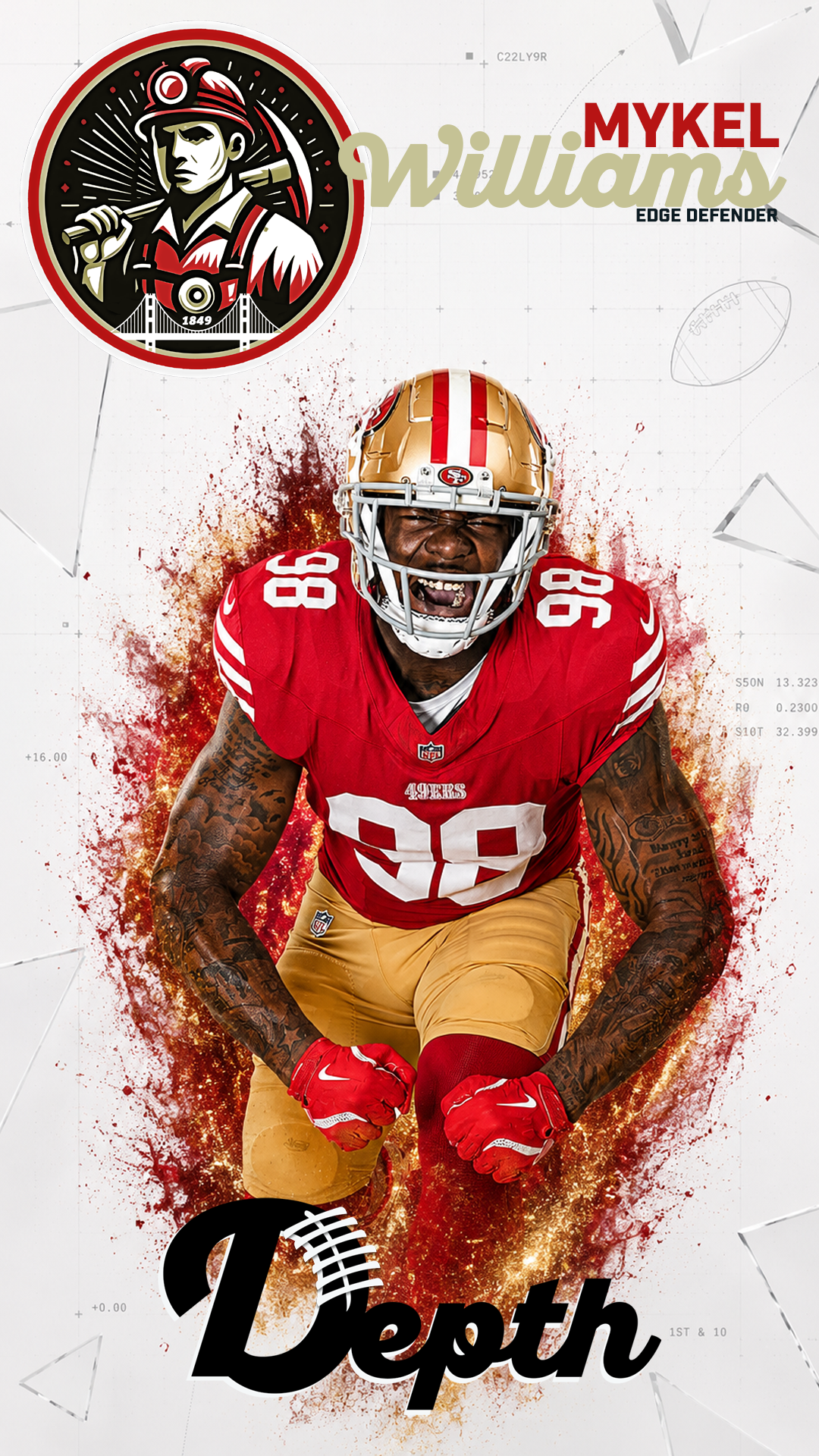 Mykel Williams Player Profile