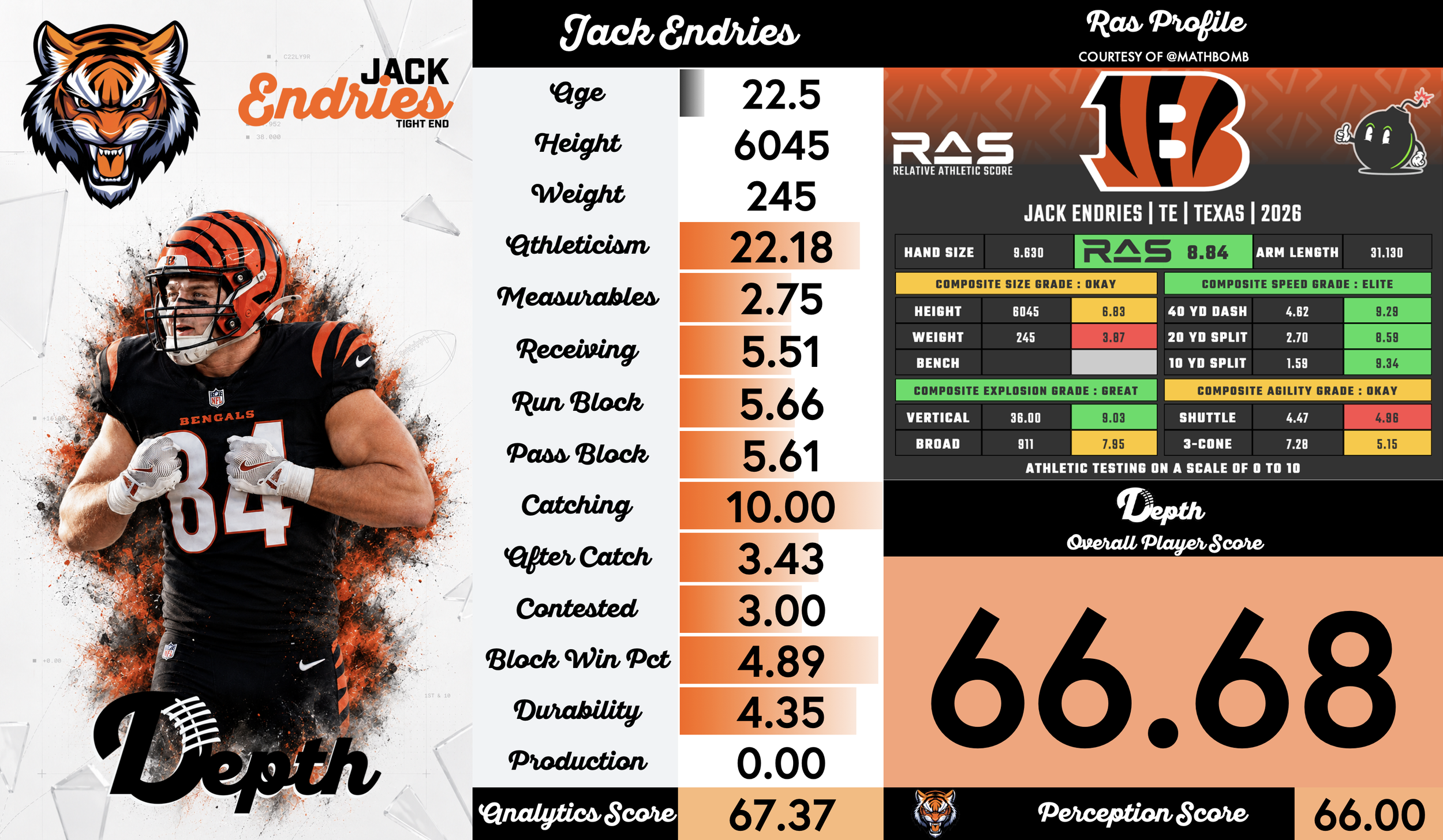 Jack Endries Player Profile