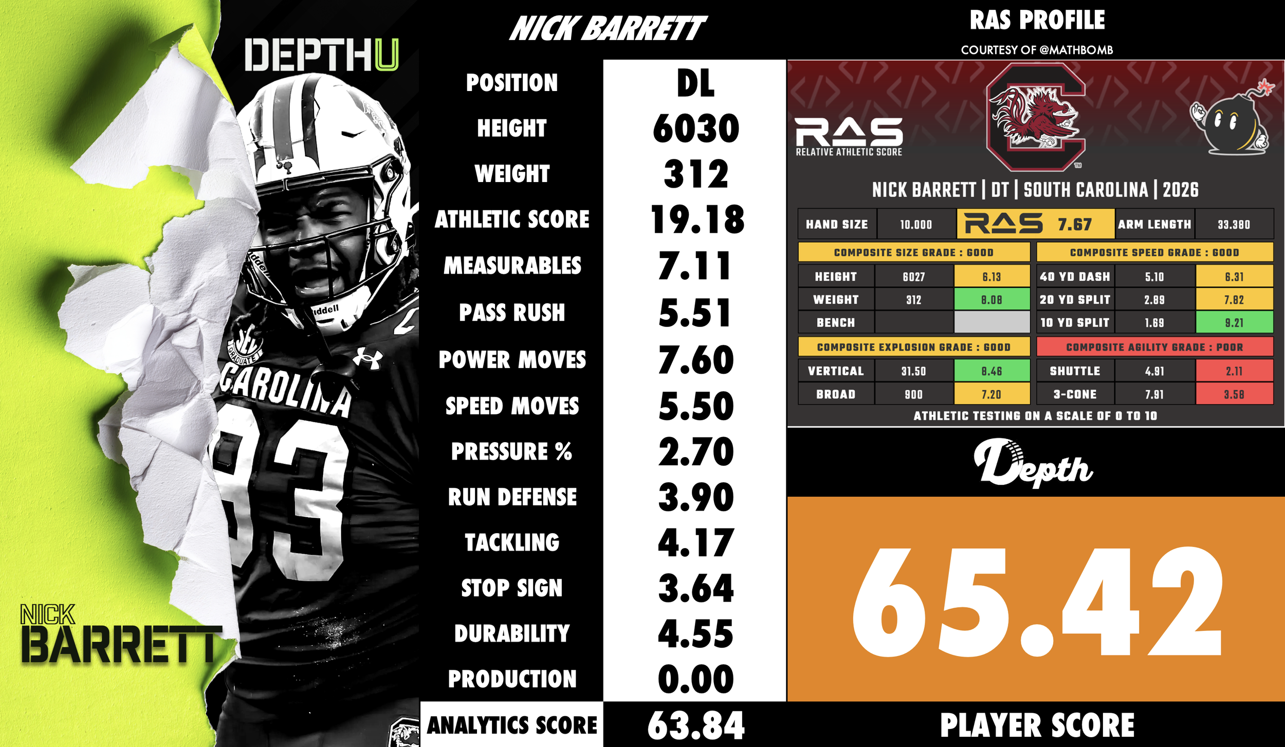 Nick Barrett Player Profile