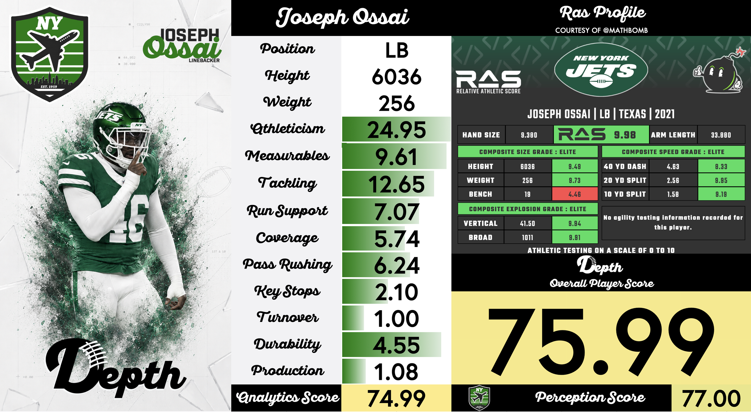 Joseph Ossai Player Profile