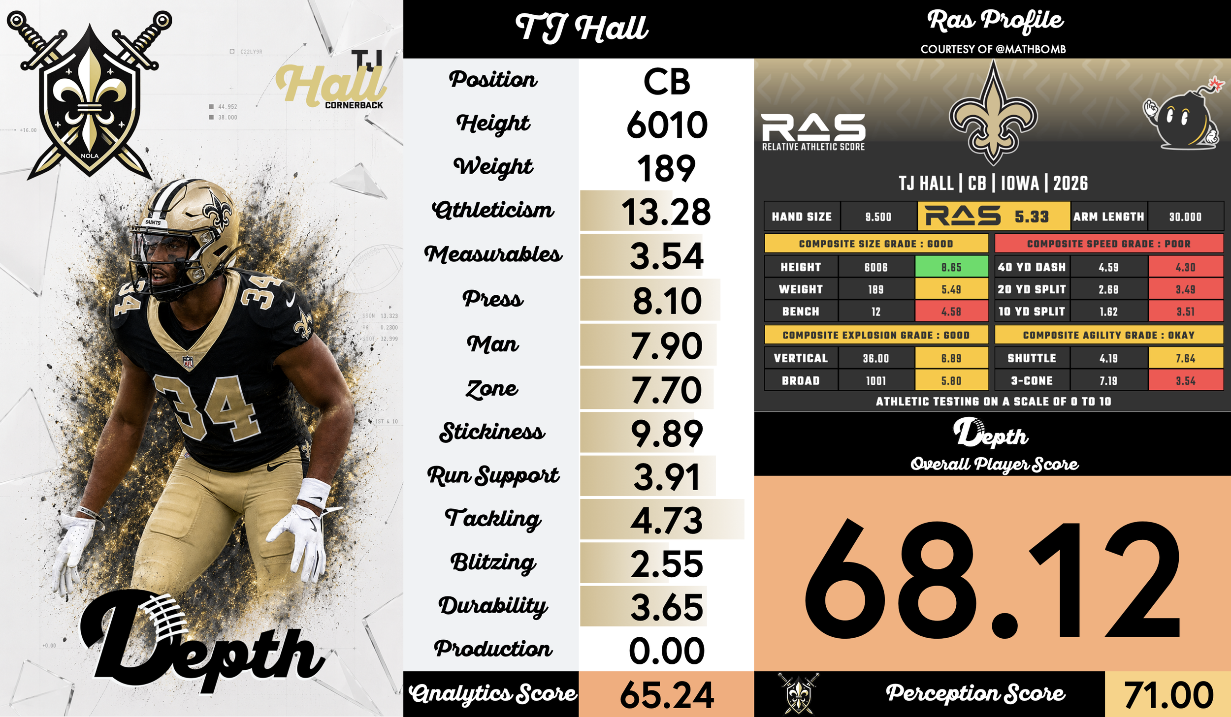 TJ Hall Player Profile