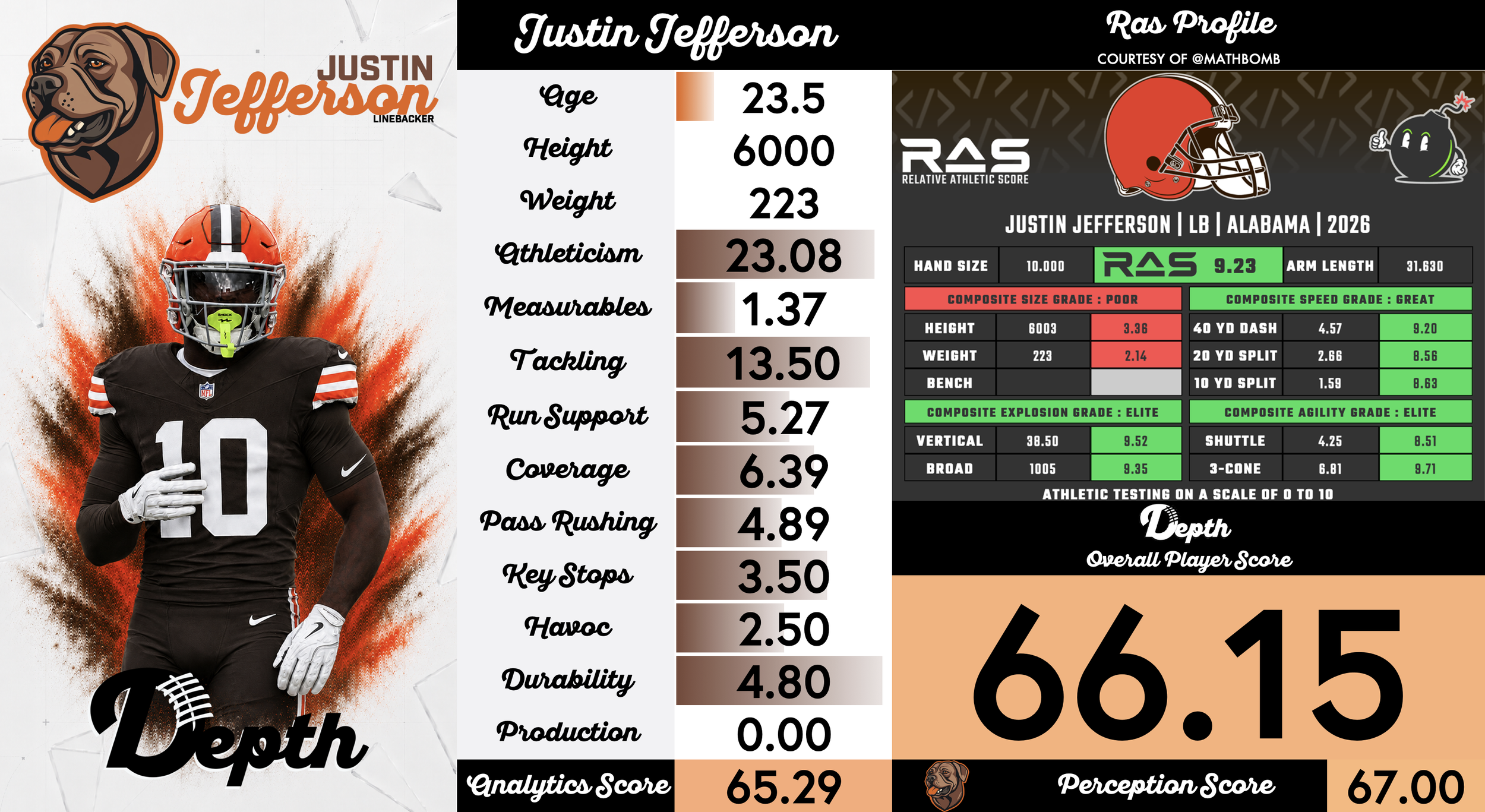 Justin Jefferson Player Profile