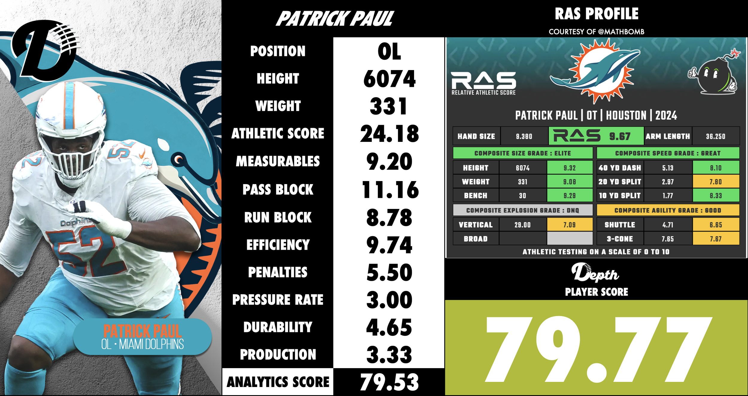 Patrick Paul Player Profile