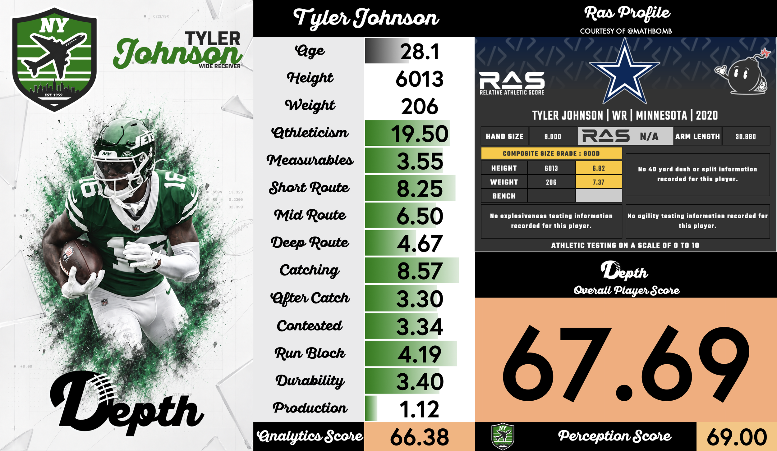 NY Jets Alternate Logo