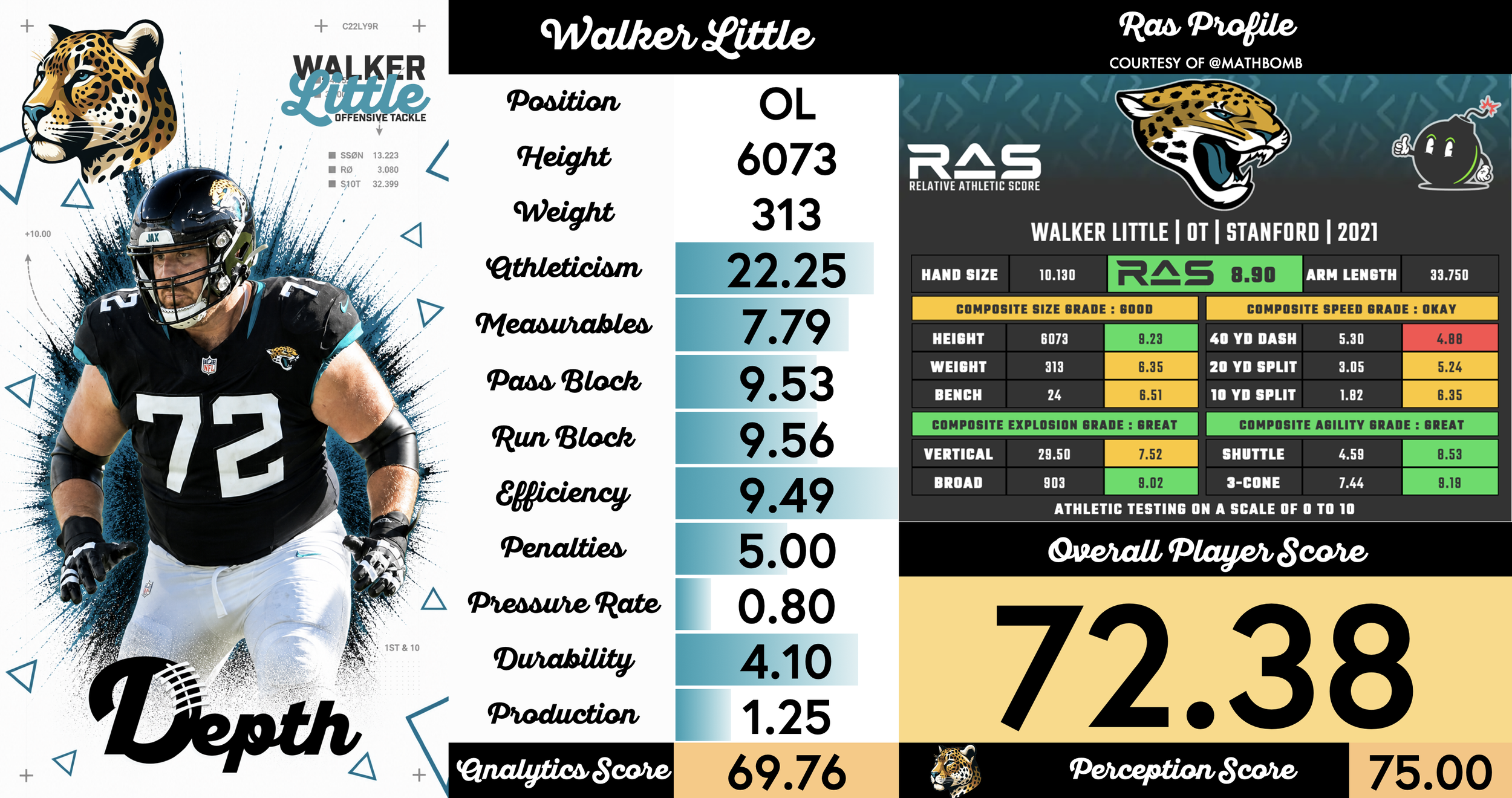 Walker Little Player Profile