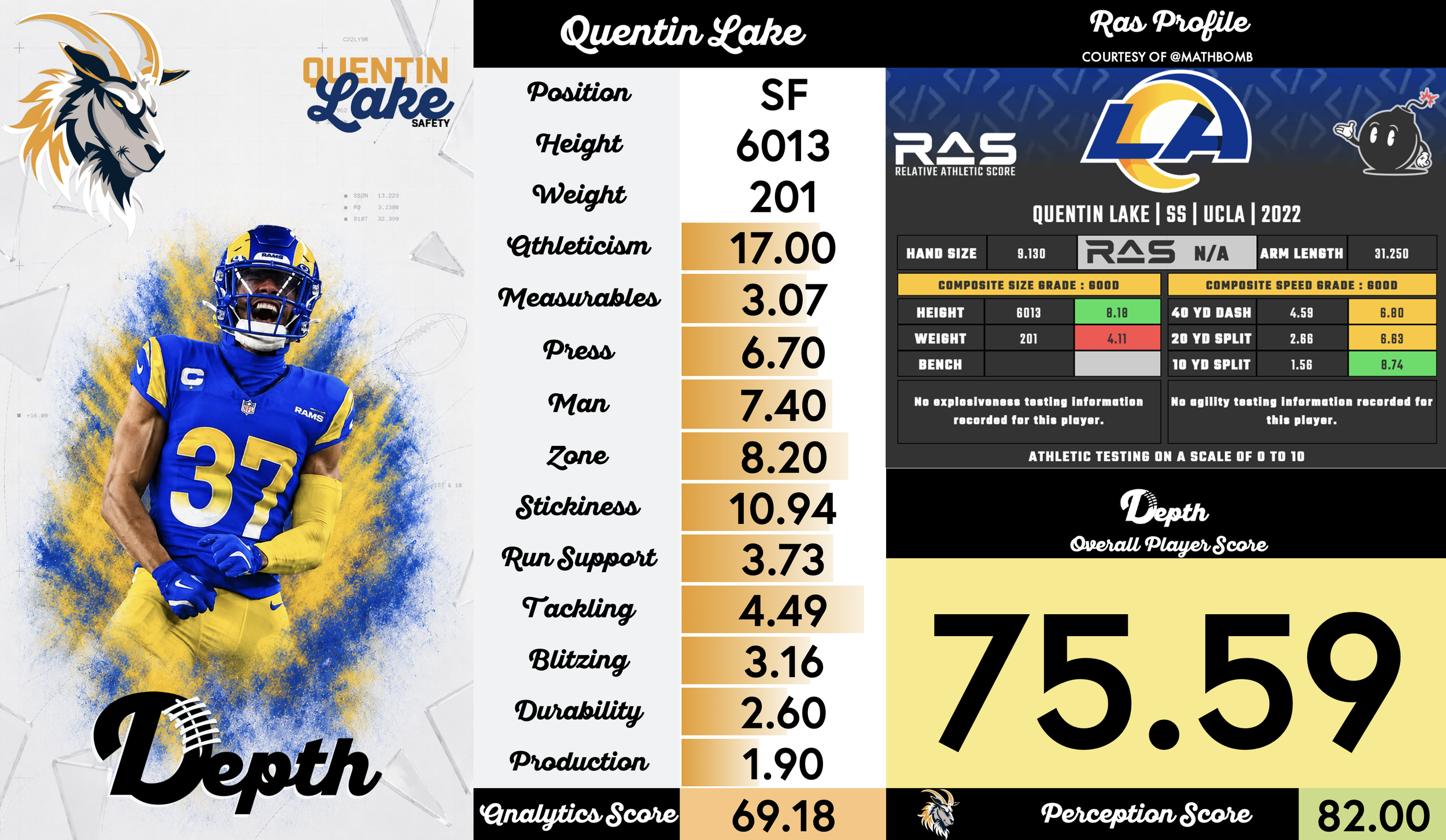 Quentin Lake Player Profile